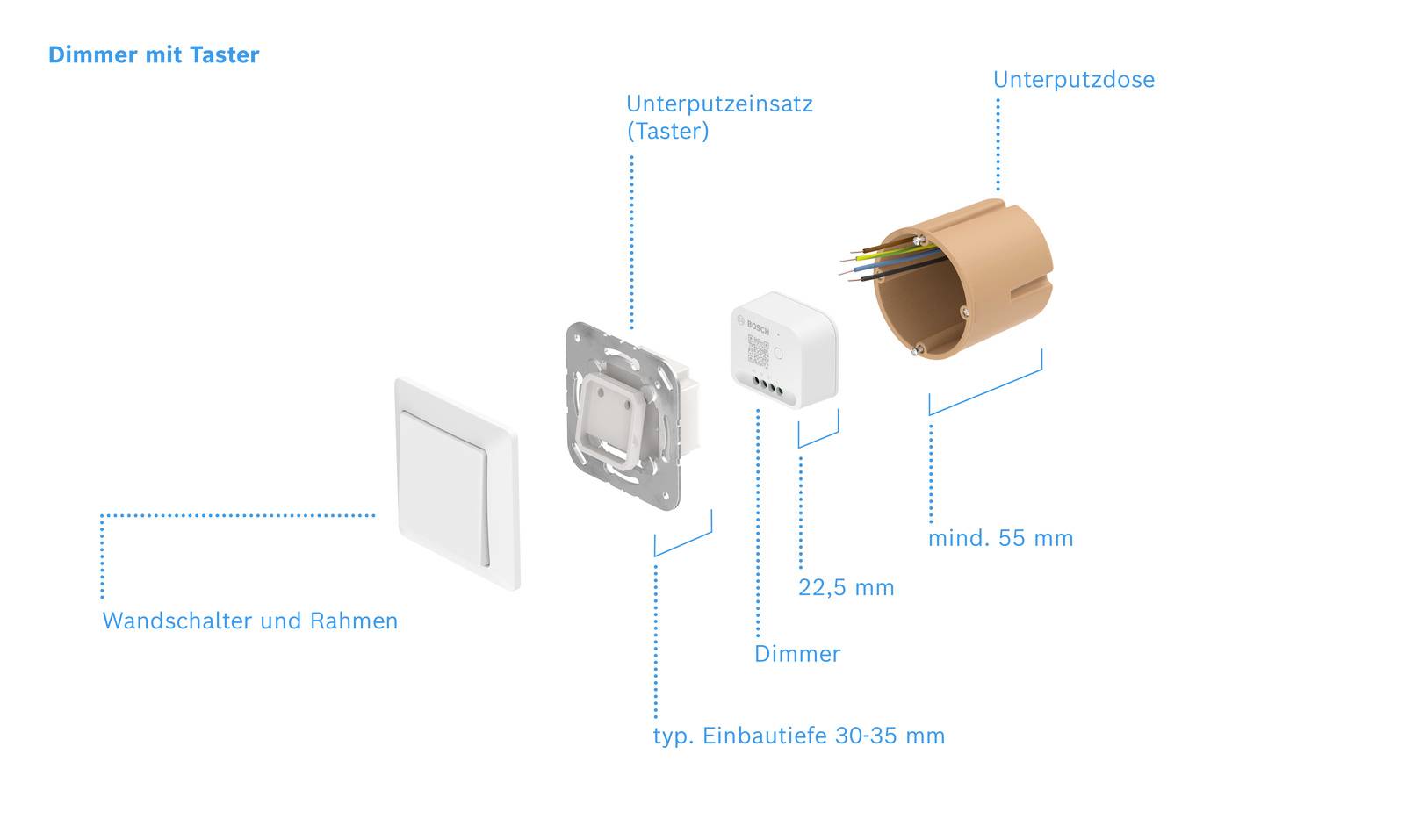 8750002834 Bosch Smart Home Interrupteur mural