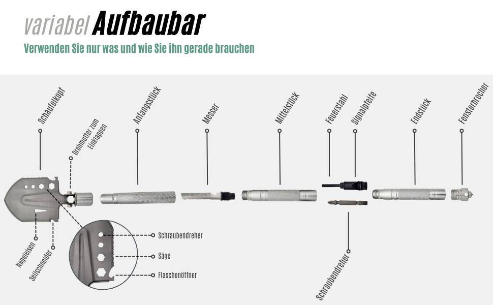 Berger & Schröter 27006 Pelle-bêche avec housse, avec scie, avec lame