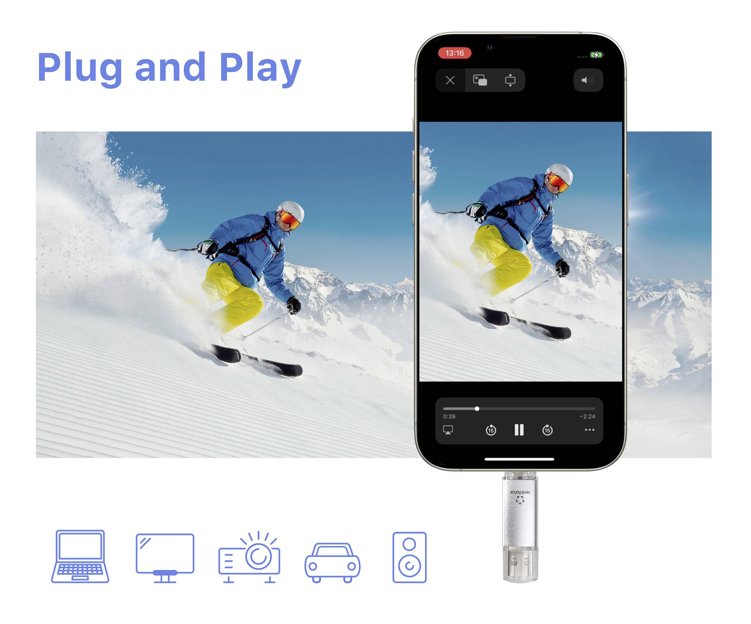 Un skieur glisse sur la neige, capturé sur un smartphone connecté à un périphérique USB. Texte : « Plug and Play ». Des symboles en bas représentent différents appareils.