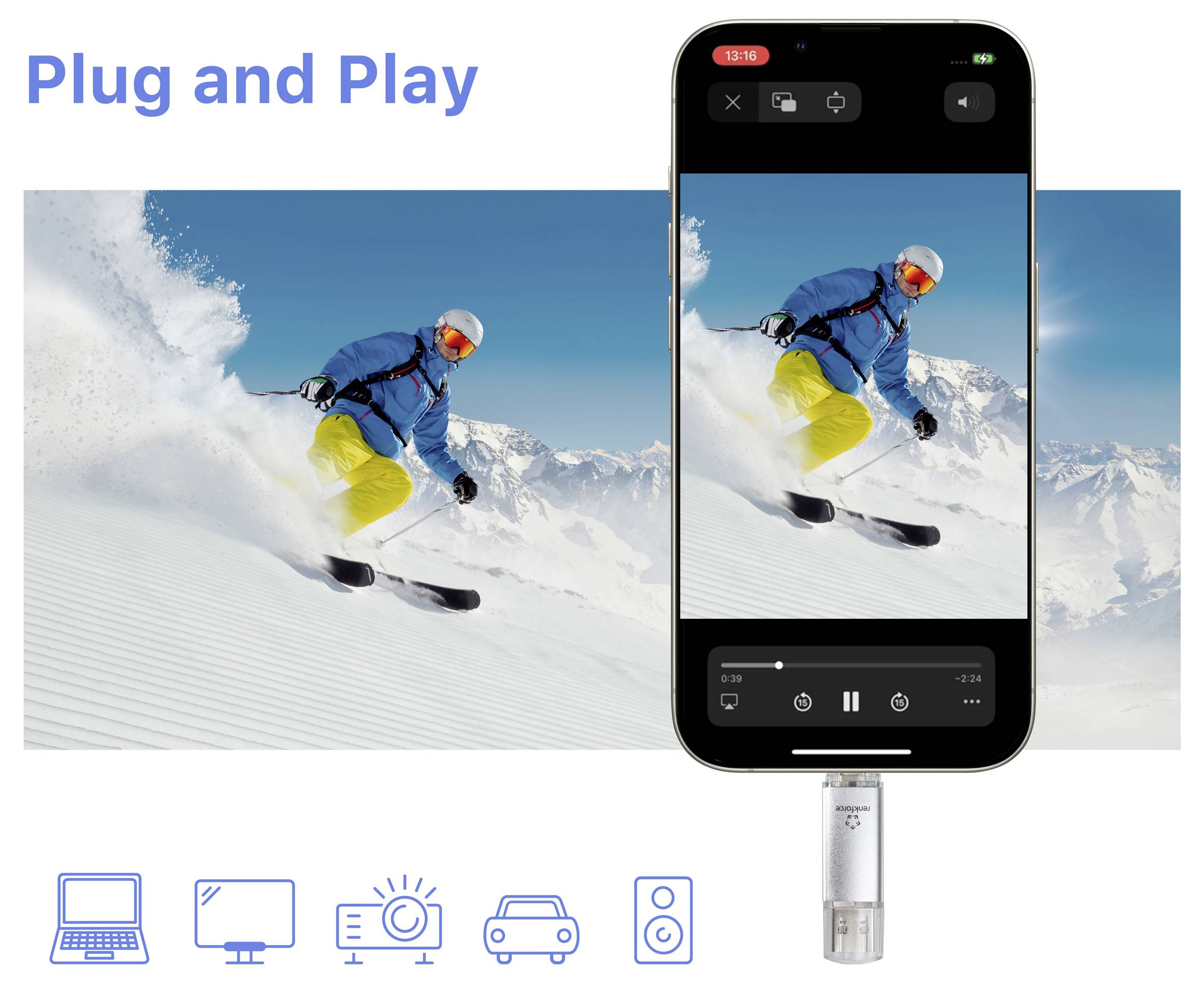 Anzeige mit einem Smartphone, das mit einem Projektor verbunden ist und ein Skifahrerbild auf einem großen Bildschirm unter dem Titel 