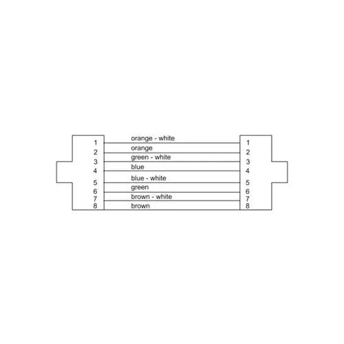 Cordial 15555 RJ45 Câble réseau, câble patch CAT 5e S/UTP 0.5 m noir gaine PUR 1 pc(s) Cordial 15555 RJ45 Câble réseau, câble patch CAT 5e S/UTP 0.5 m noir gaine PUR 1 pc(s)