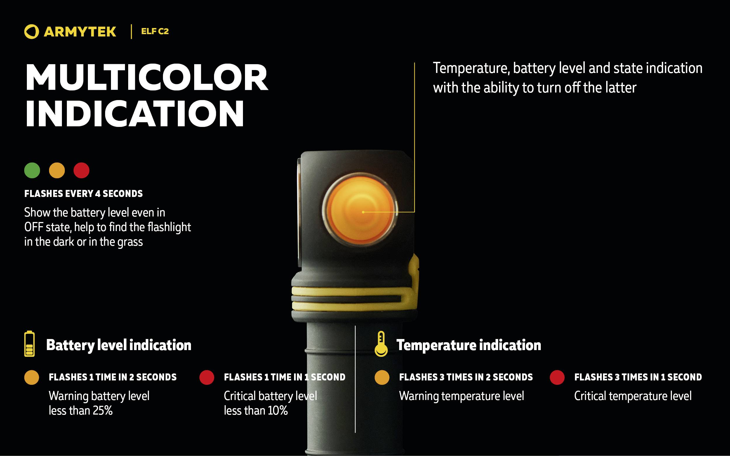 ArmyTek Elf C1 neutralweiß LED Lampe de poche à batterie 1100 lm 65 g