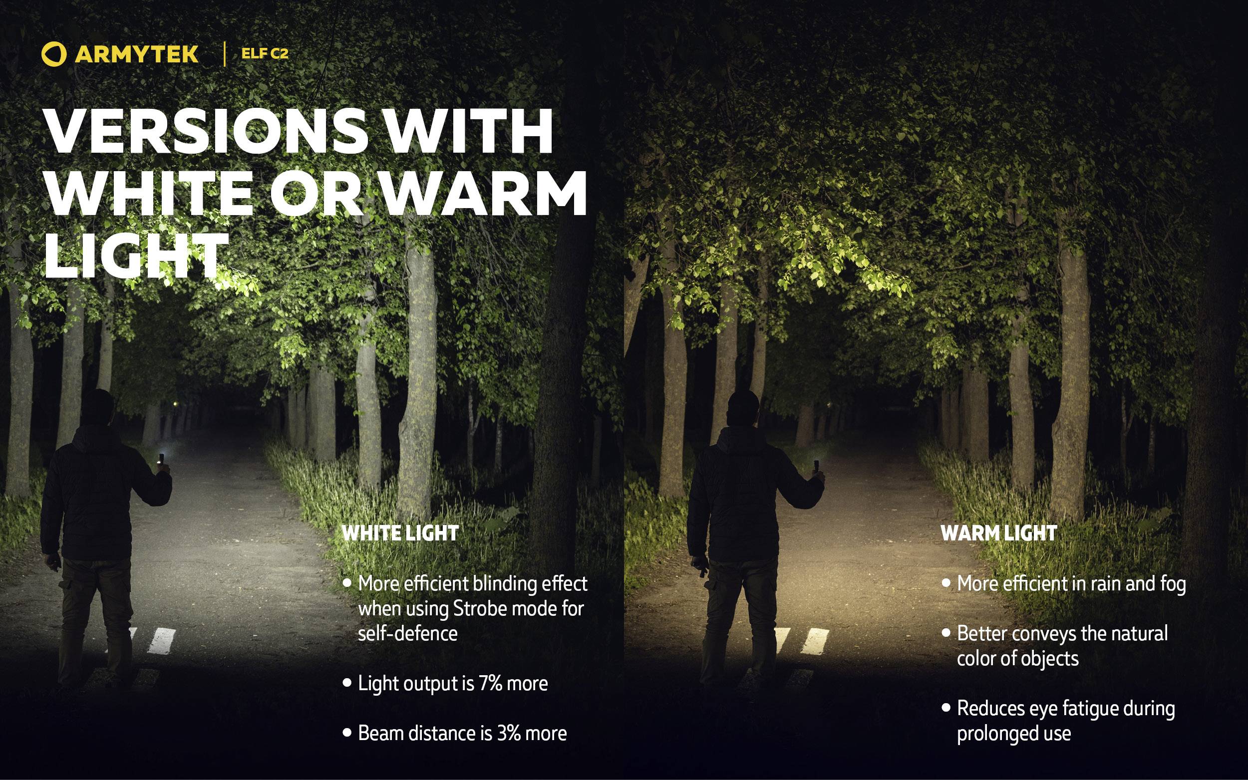 ArmyTek Elf C1 warmweiß LED Lampe de poche à batterie 1023 lm 65 g