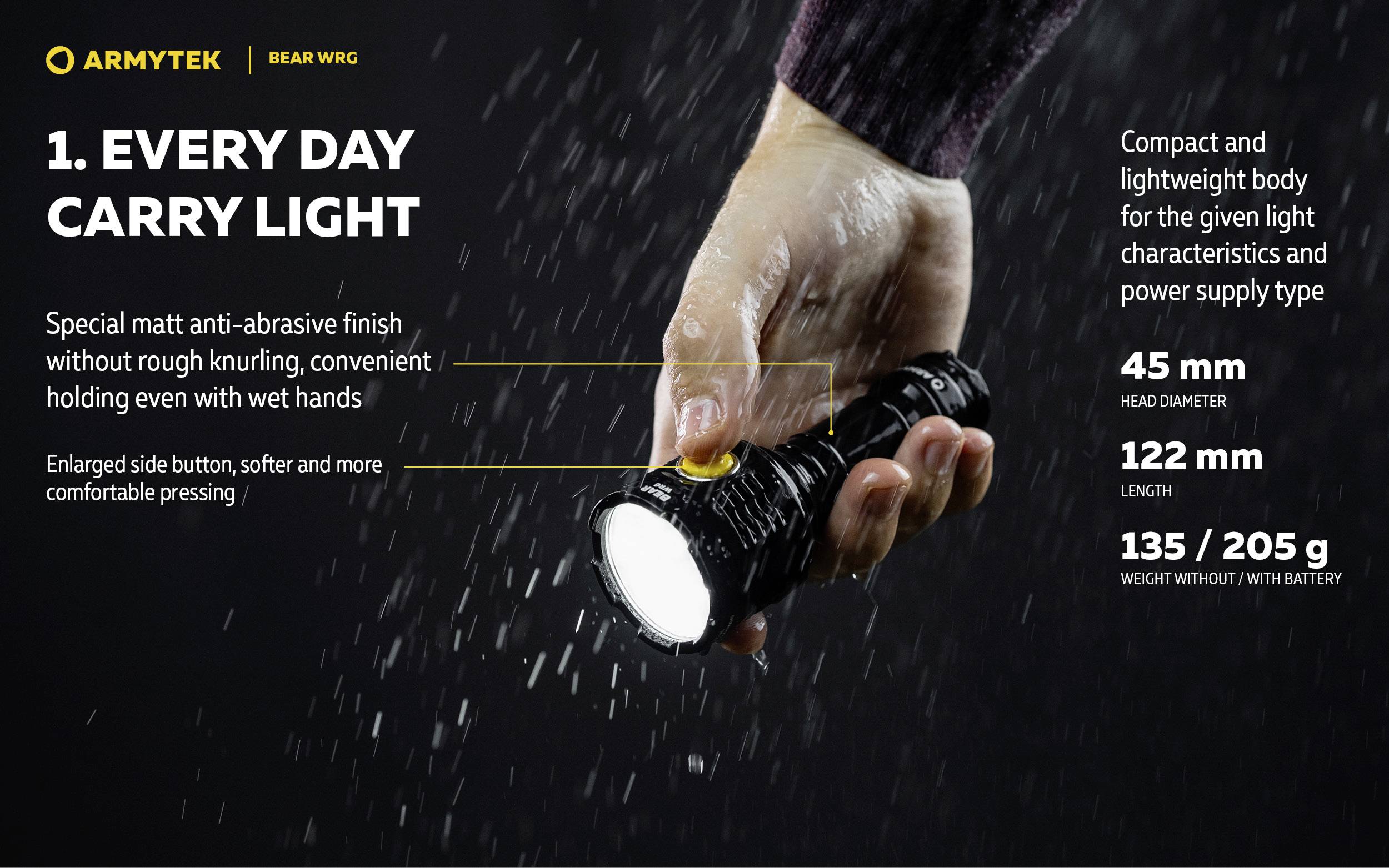 ArmyTek Bear LED Lampe de poche à batterie 1500 lm 135 g