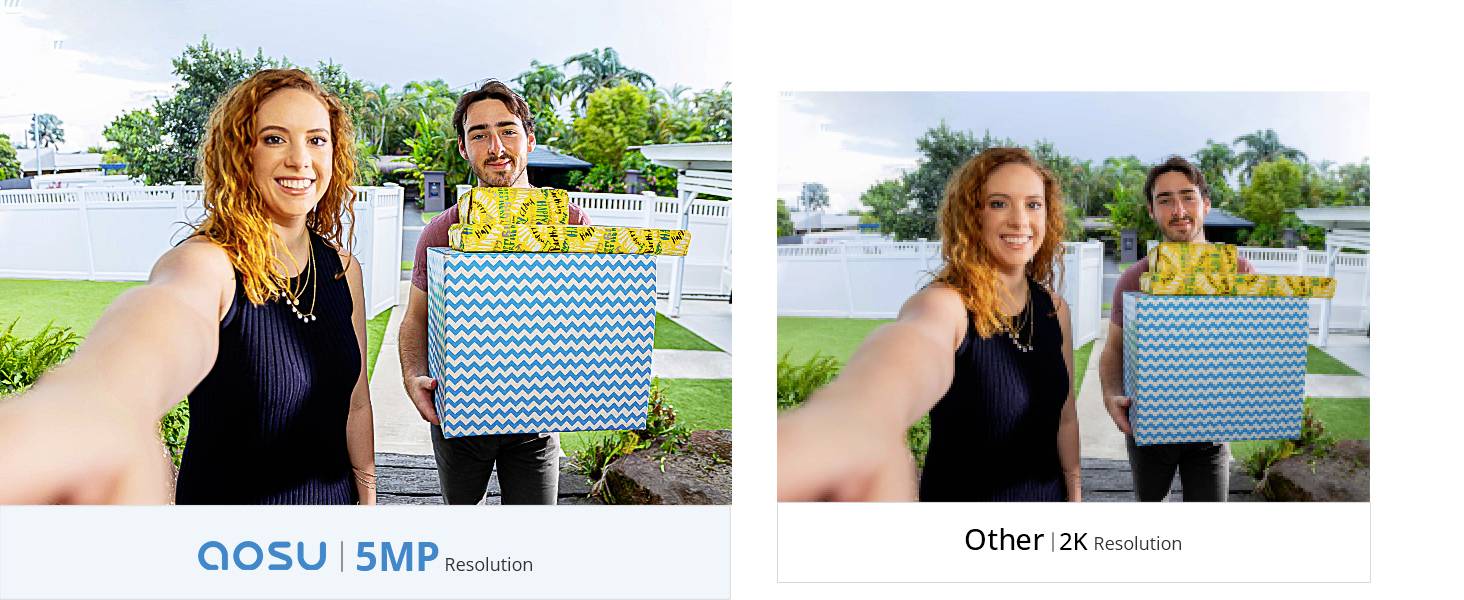 Gauche : Deux personnes avec un cadeau, clairement visible. Droite : Même scène, mais floue. AOSU 5MP vs Autre résolution 2K.