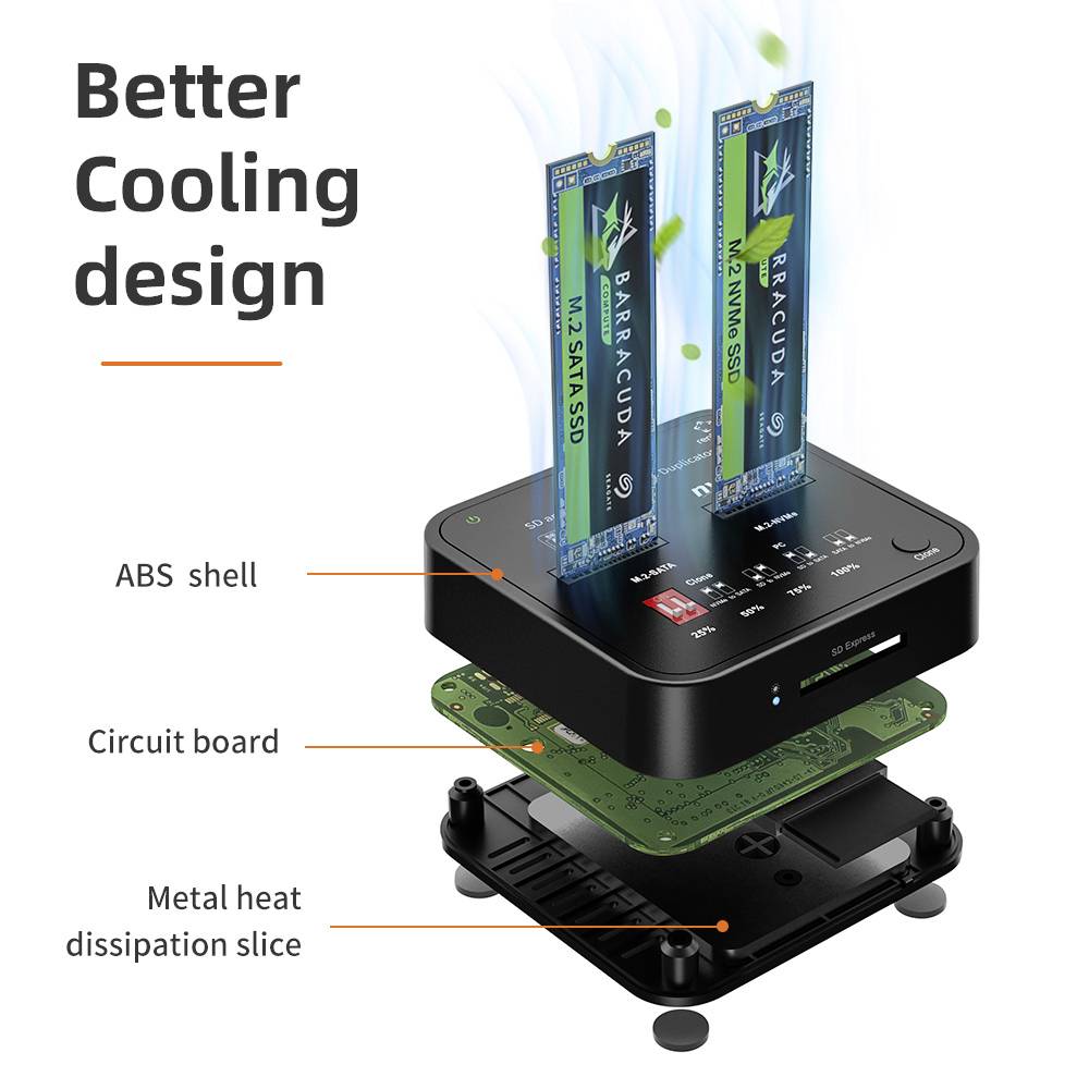 'Représentation d'une structure de refroidissement améliorée d'un appareil : boîtier ABS, carte de circuit imprimé, base de dissipation thermique en métal.'