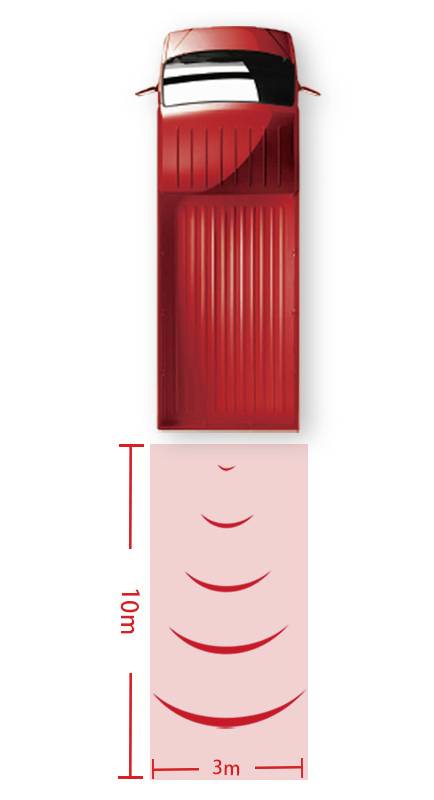 Renkforce RF-6701476 Assistant angles morts