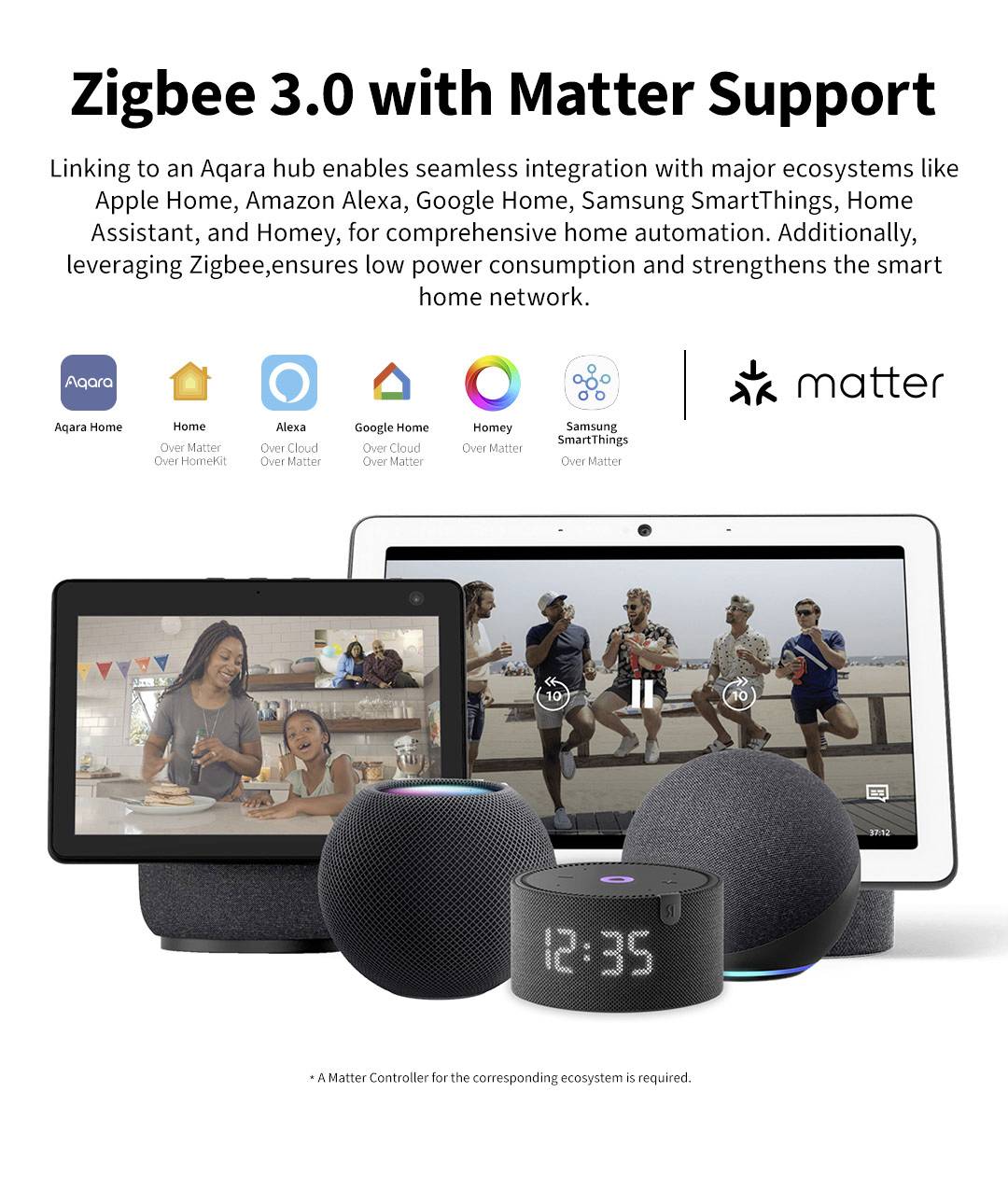 Zigbee 3.0 avec support Matter en haut de page. En dessous, des appareils avec les logos d'Apple, Alexa, Google, Samsung et d'autres, ainsi qu'un logo Matter. Le texte décrit une intégration transparente.
