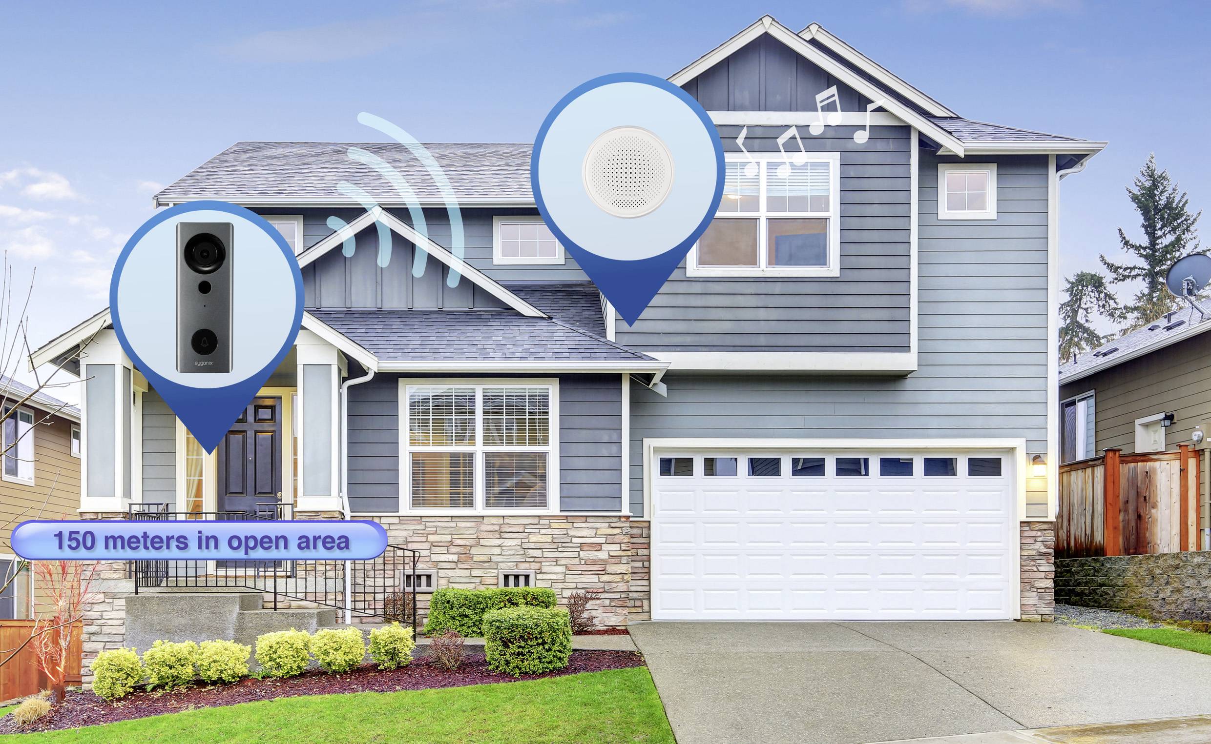 Système Domotique : Une maison intelligente avec des marquages pour la surveillance par caméra et la lecture de musique. Portée extérieure : 150 mètres.