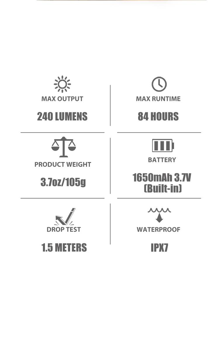 OLight Obulb Pro 12883 Lampe LED LED LED intégrée orange