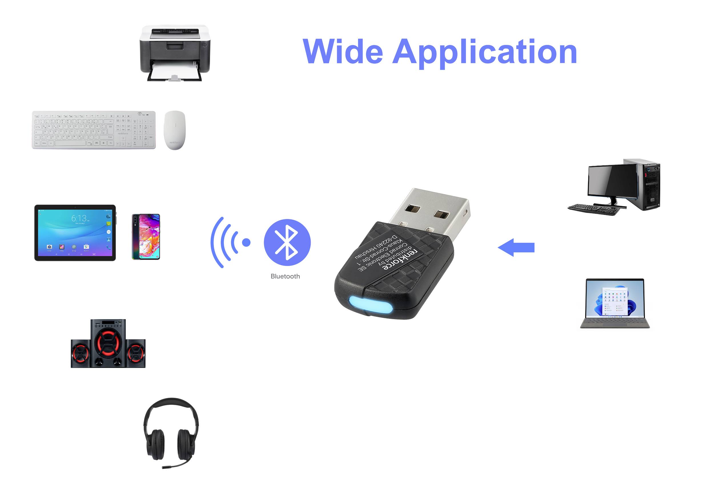 Adaptateur USB-Bluetooth, entouré d'appareils tels que imprimante, clavier, pavé tactile, ordinateur, tablette, smartphone, enceintes, écouteurs.