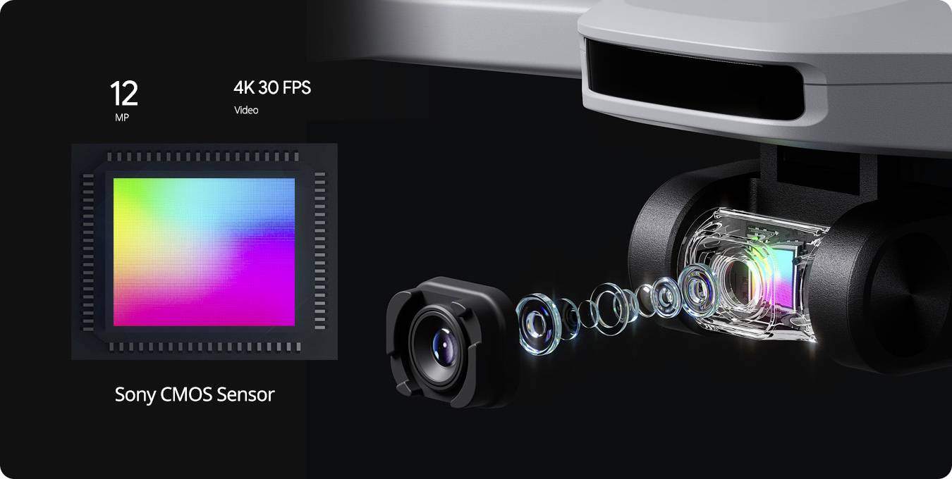 Gros plan d'un capteur CMOS Sony à côté des lentilles optiques qui connectent un capteur de caméra, résolution de 12 MP et vidéo 4K à 30 FPS.