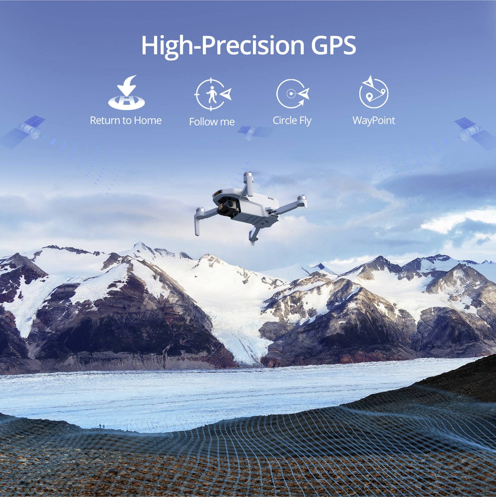 Un drone survole des montagnes enneigées. Au-dessus, le mot 'GPS Haute Précision' et des symboles pour 'Retour à la base', 'Me suivre', 'Vol circulaire', 'Point de passage'.