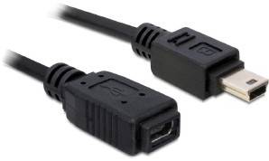 Deux câbles USB noirs avec des symboles reconnaissables, l'un avec une fiche USB-A, l'autre avec un connecteur USB-B.