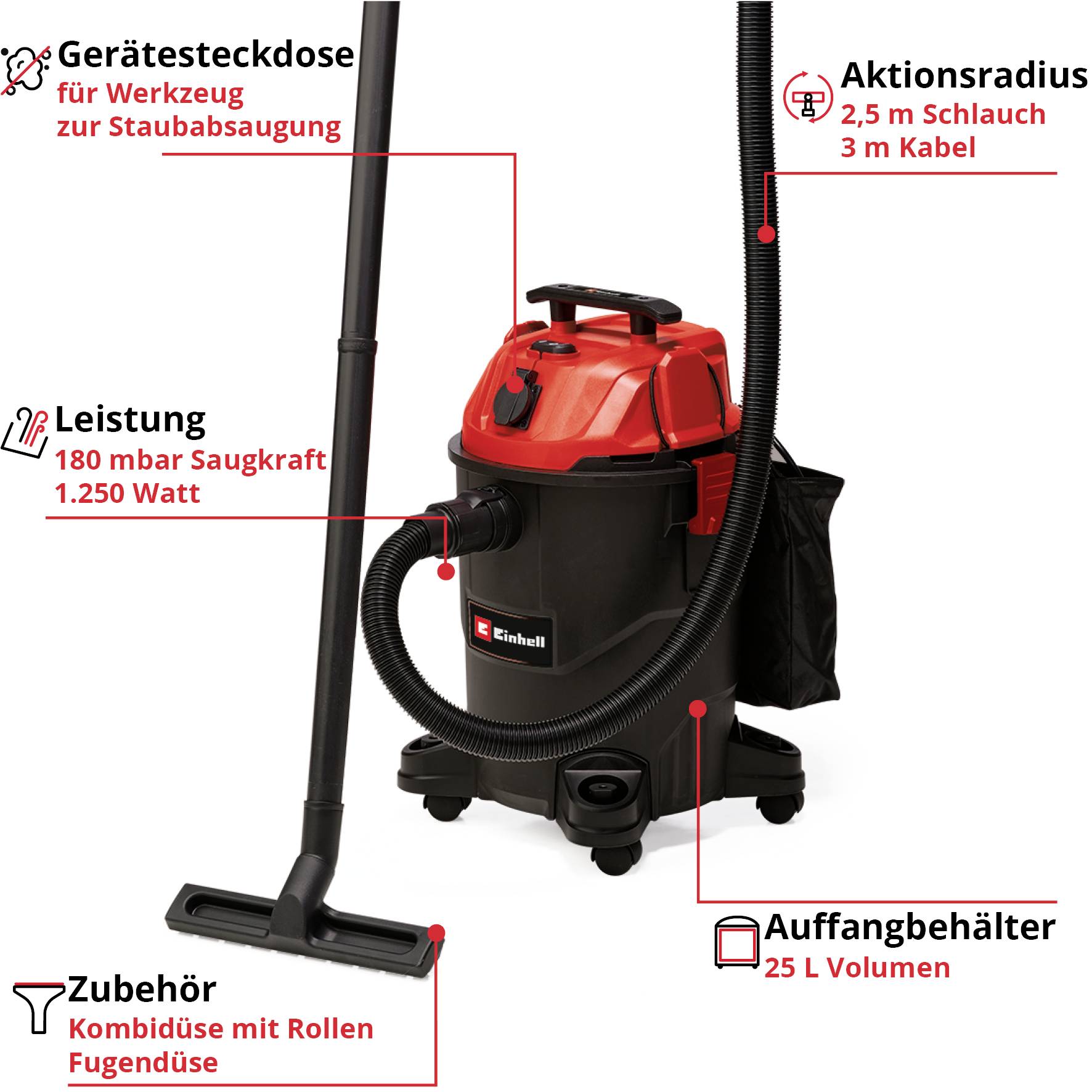 Aspirateur sec/humide Nass avec réservoir de 25 L, tuyau de 3,5 m, puissance de 1250 watts et prise intégrée, accessoires inclus.