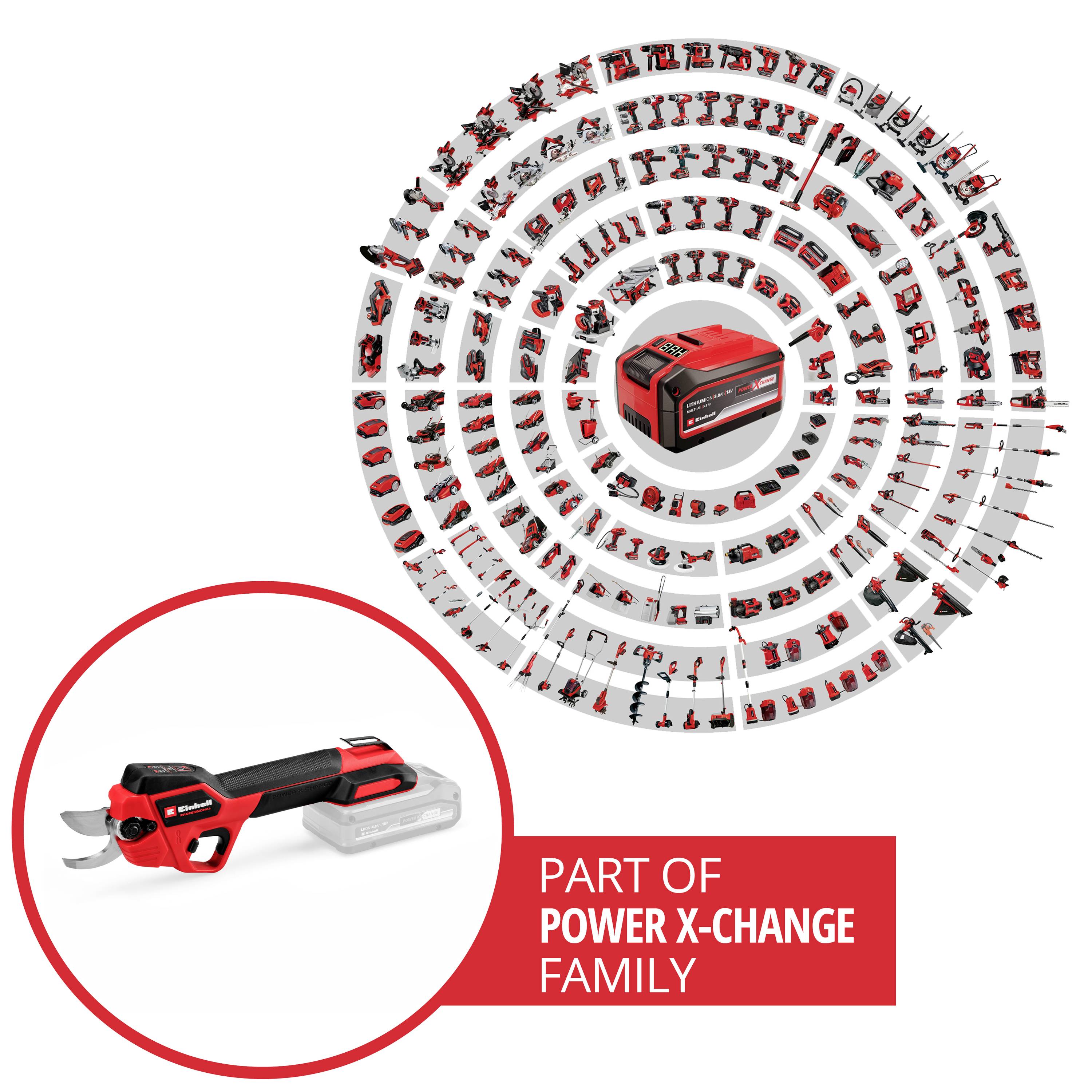 L'image montre un outil de jardin rouge et noir de la famille Einhell Power X-Change, entouré d'autres outils compatibles.
