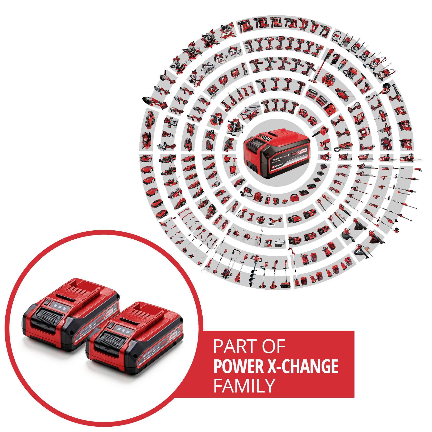 De nombreux outils entourent un coffret avec station de charge. Un cercle présente divers appareils rouge et noir. Une loupe montre deux batteries rouges. Texte : 'Part of Power X-Change Family'.