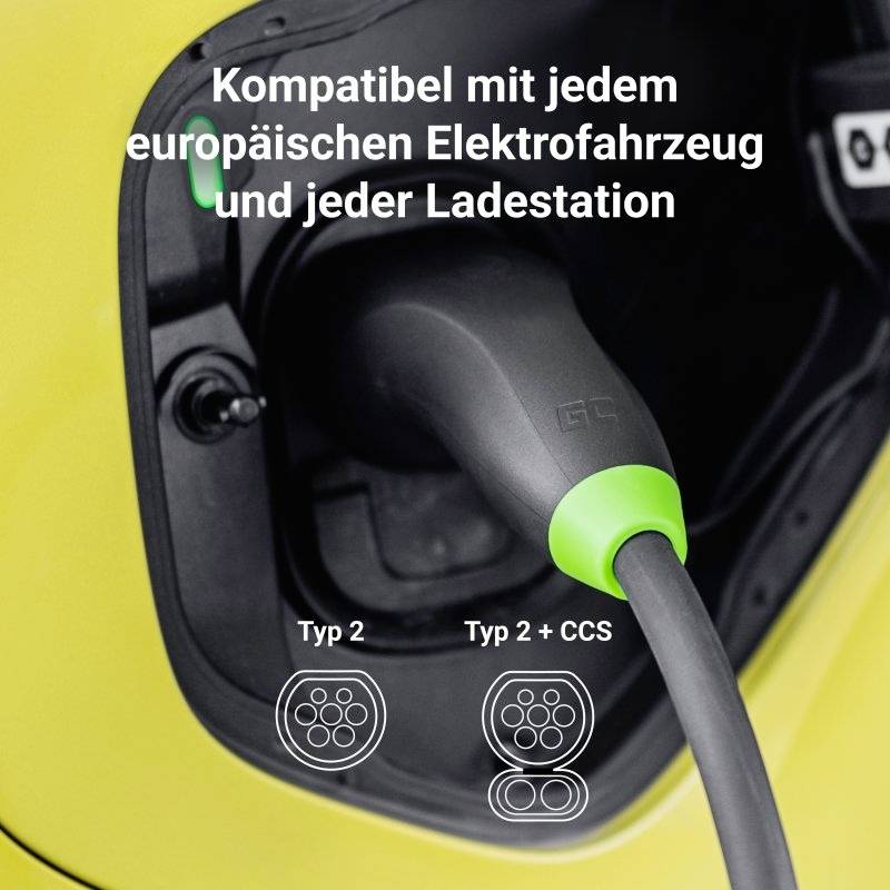 Un véhicule électrique jaune est branché à une borne de recharge. Le texte explique la compatibilité avec les prises de charge de type 2 et type 2 + CCS.