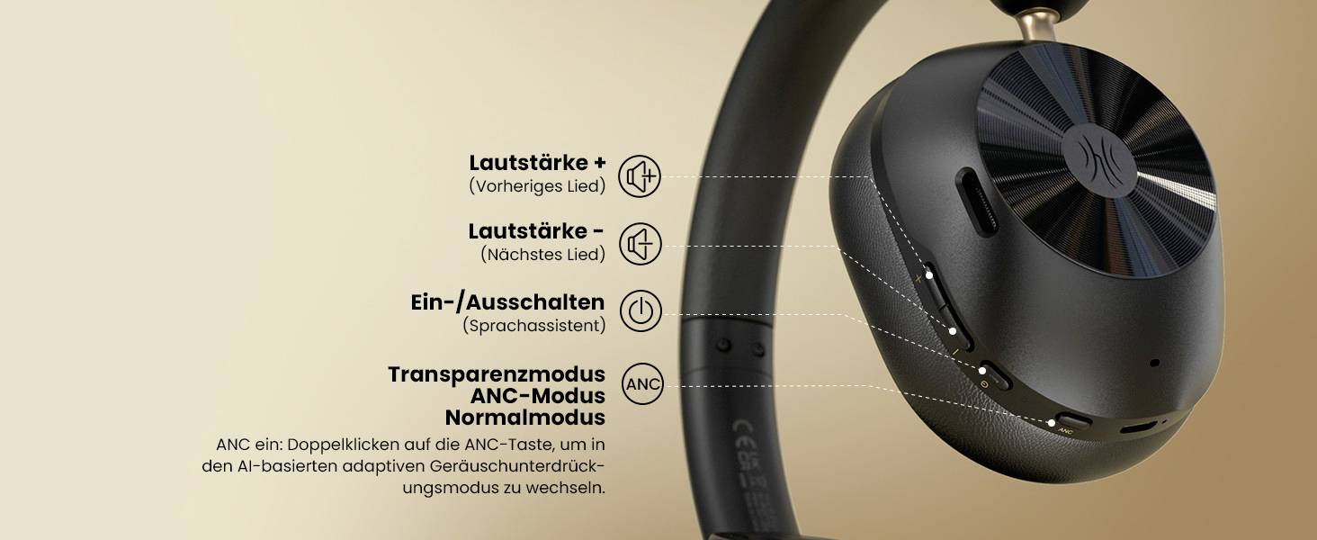 OneOdio Casque supra-auriculaire Bluetooth bleu Noise Cancelling téléphone portable