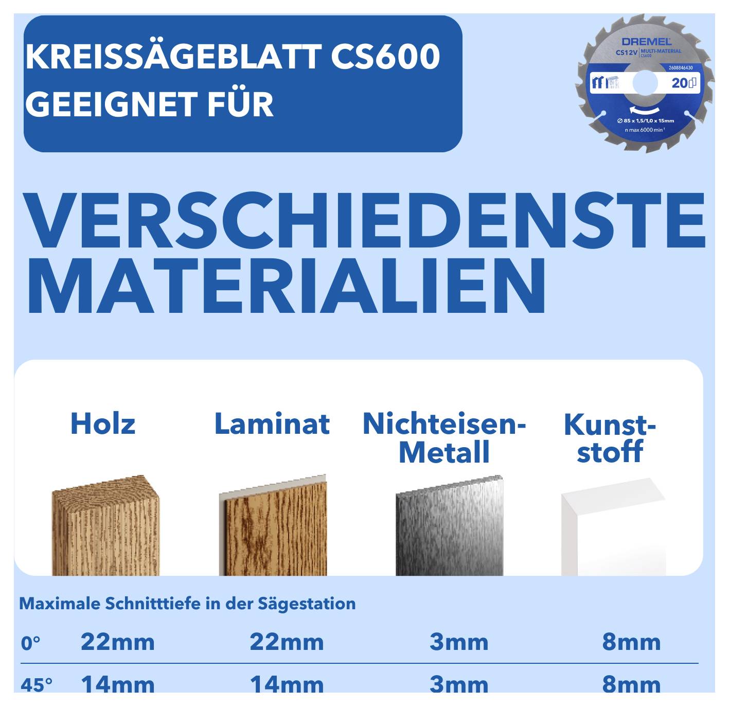 Lame de scie CS600 adaptée à divers matériaux : bois, stratifié, métaux non ferreux, plastique. Profondeur de coupe maximale : 0° - 22 mm, 45° - 3 mm.