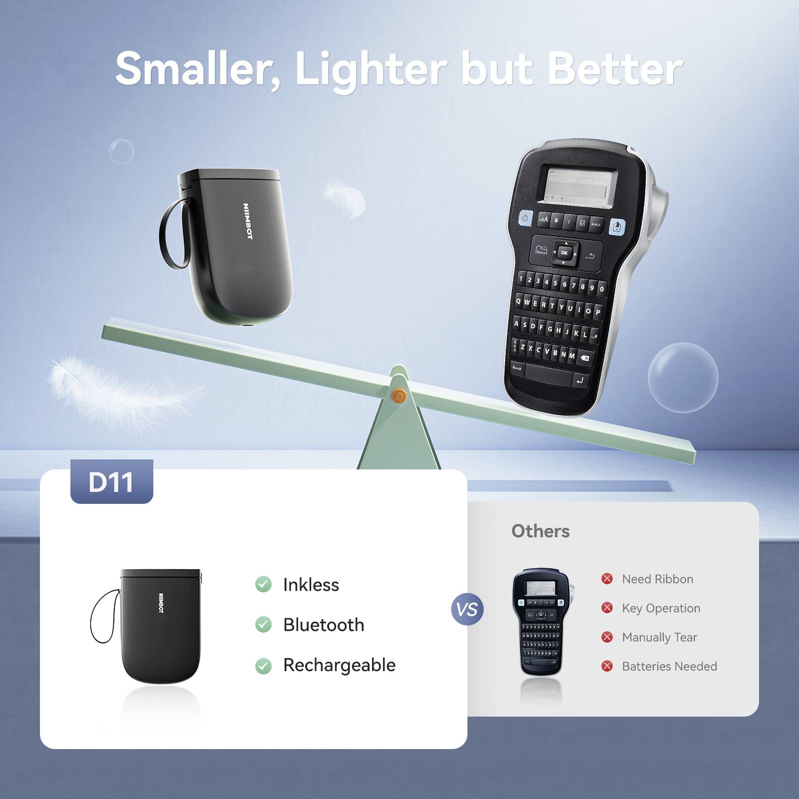 NIIMBOT Etikettendrucker D11_H Portable thermal label printer Imprimante d'étiquettes thermique directe 300 x 300 dpi Largeur des