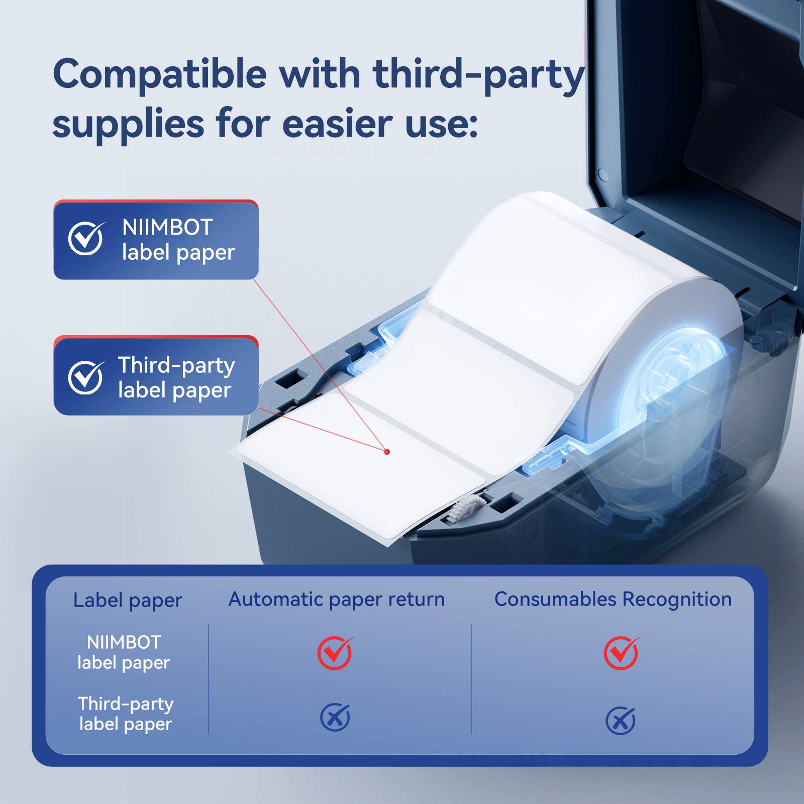 NIIMBOT K3 Imprimante d'étiquettes thermique directe 203 x 203 dpi Largeur des étiquettes (max.): 82 mm Bluetooth®, USB