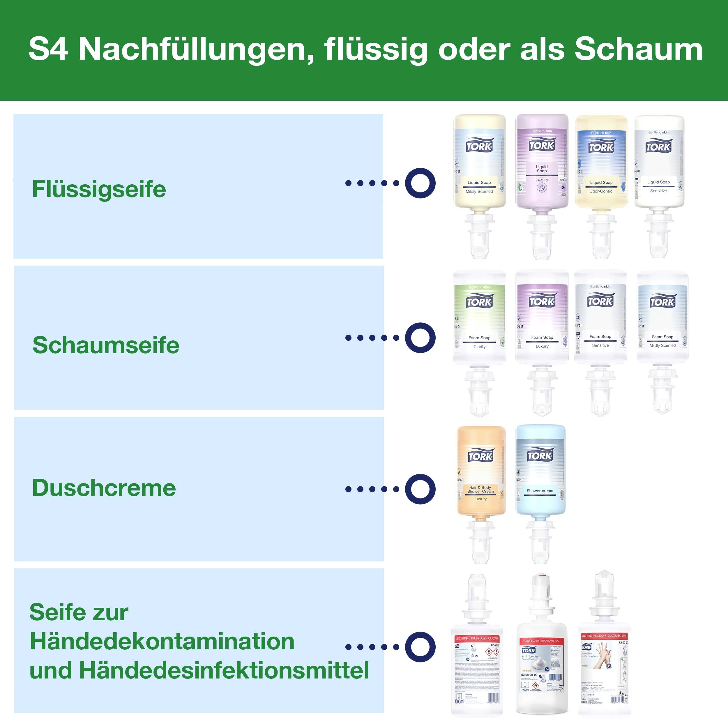 L'illustration montre des recharges S4 : savon liquide, mousse de savon, gel douche et savon désinfectant pour les mains dans différentes couleurs.