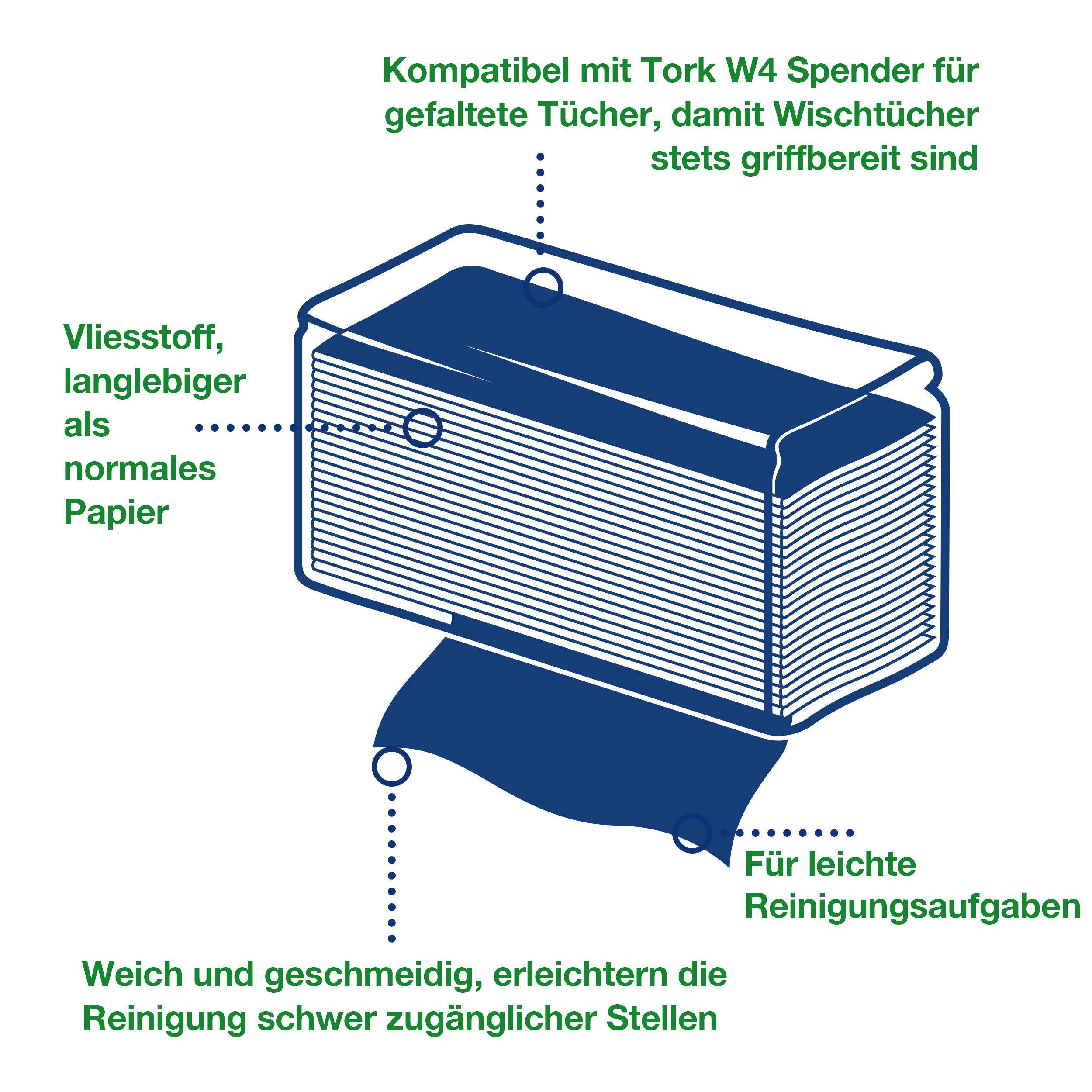 Des chiffons doux et durables en non-tissé pour des tâches de nettoyage simples, compatibles avec les distributeurs Tork W4, facilitent le nettoyage des zones difficiles d'accès.