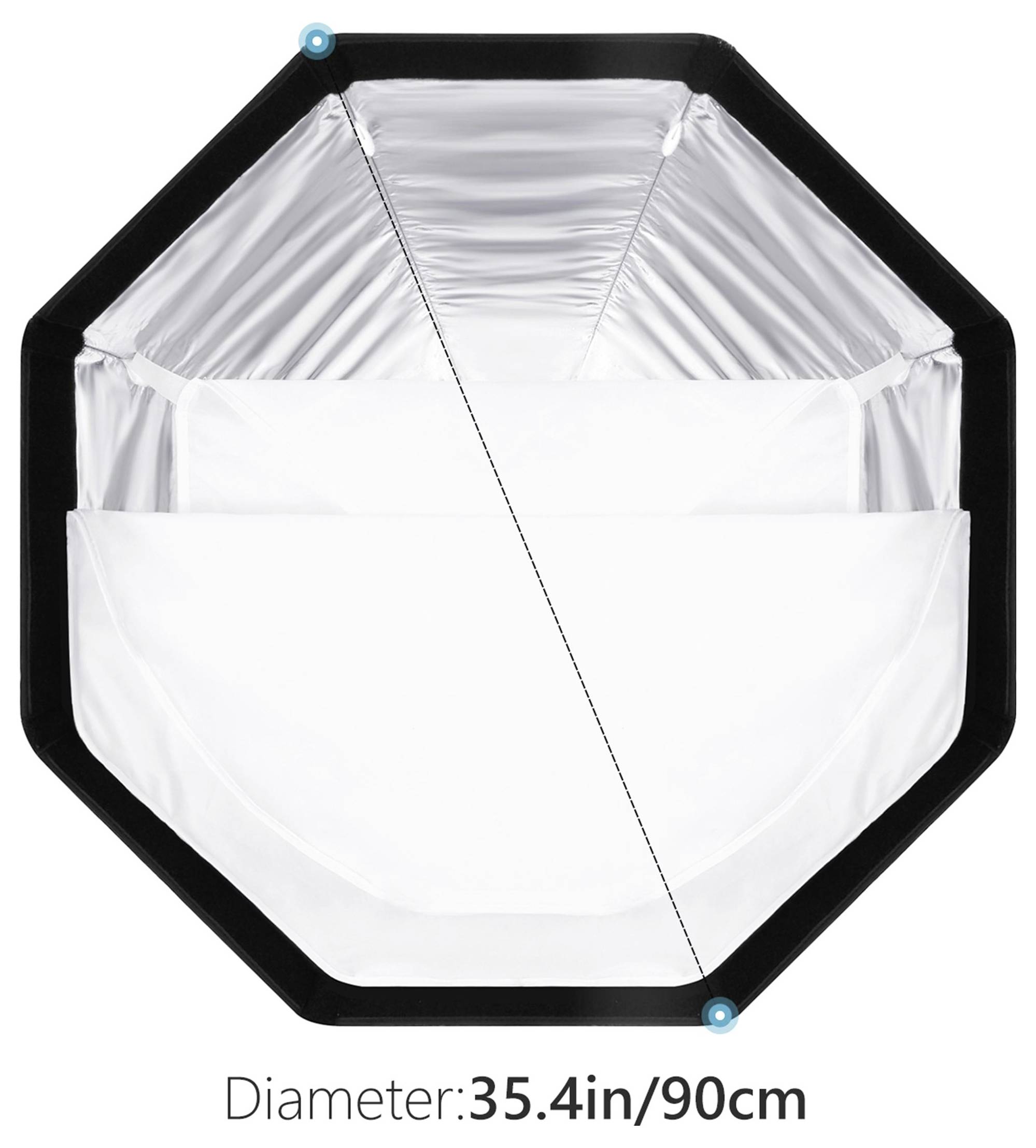 Neewer SF-RPBO36 Torche vidéo LED