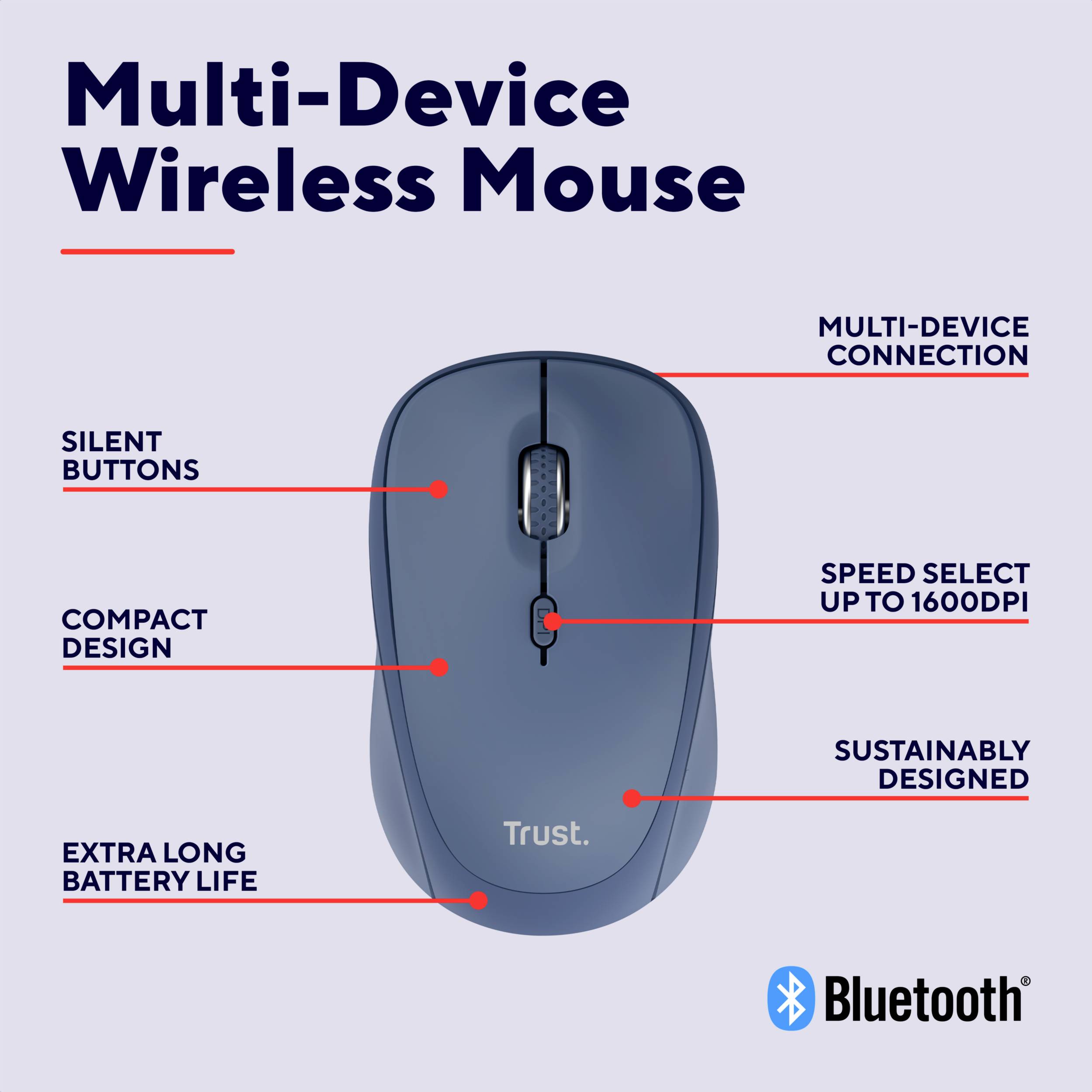 Trust YVI+ MULTI-DEVICE WIRELESS MOUSE BLUE Souris sans fil, Bluetooth, USB bleu