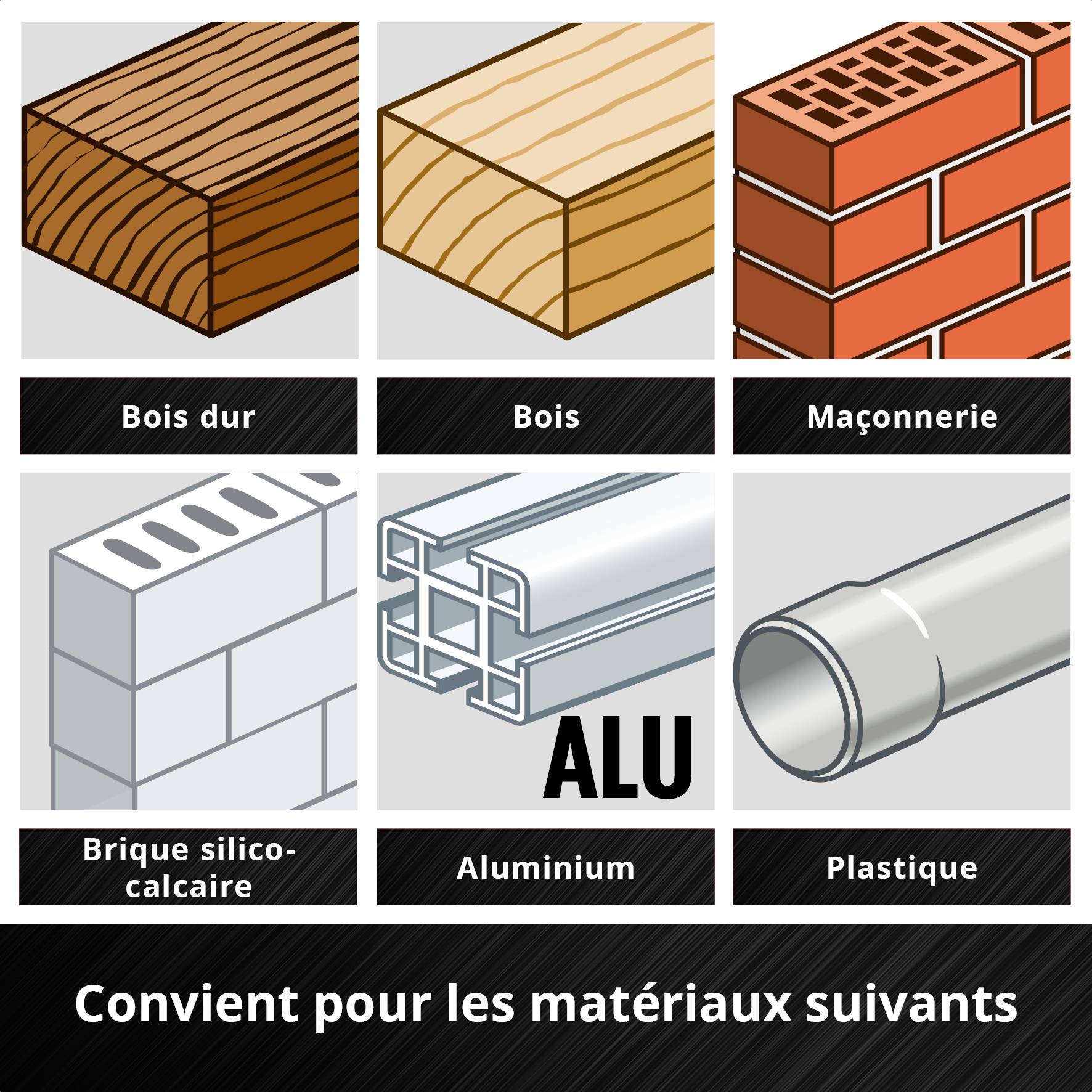 Einhell outil Calendrier de l'Avent