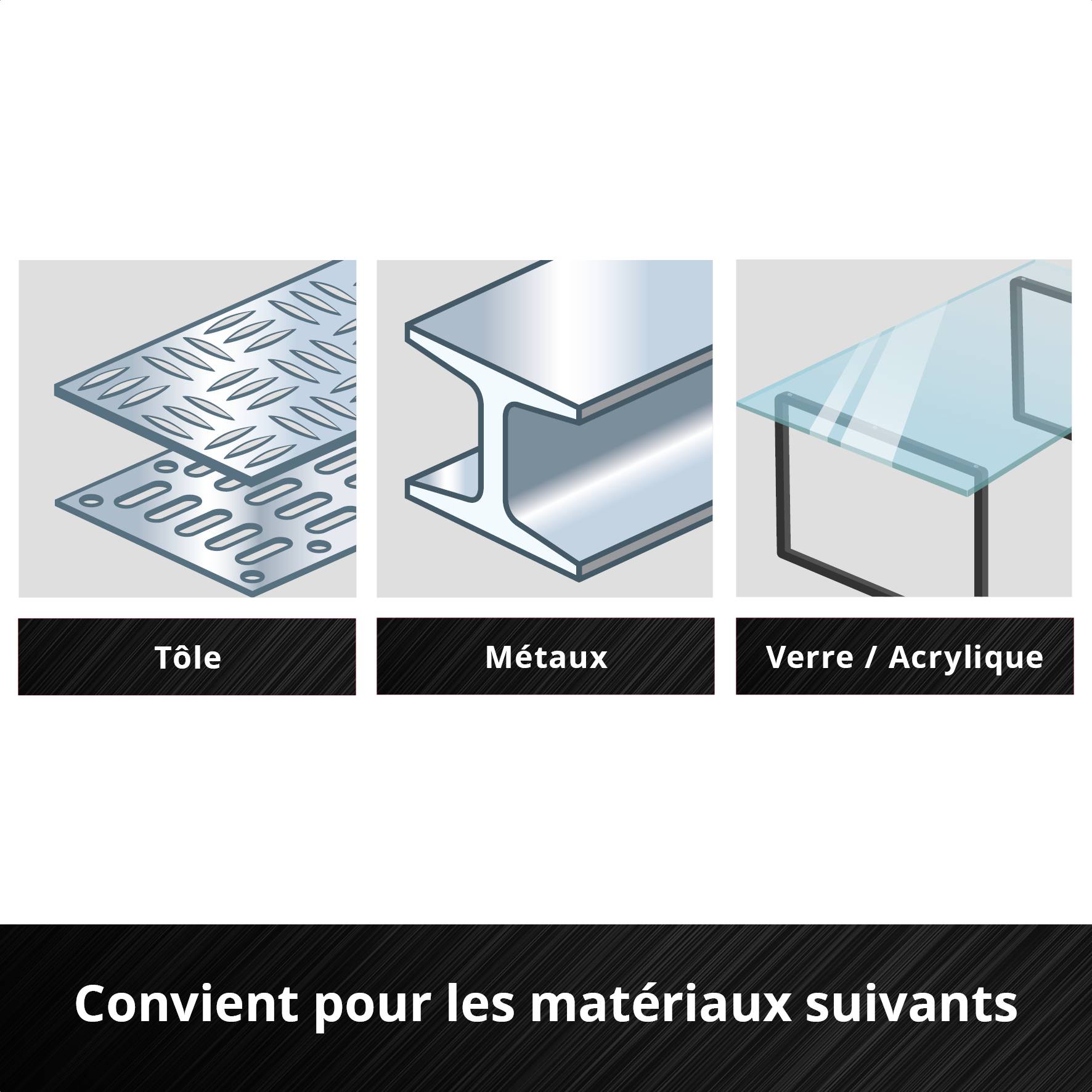 Einhell outil Calendrier de l'Avent