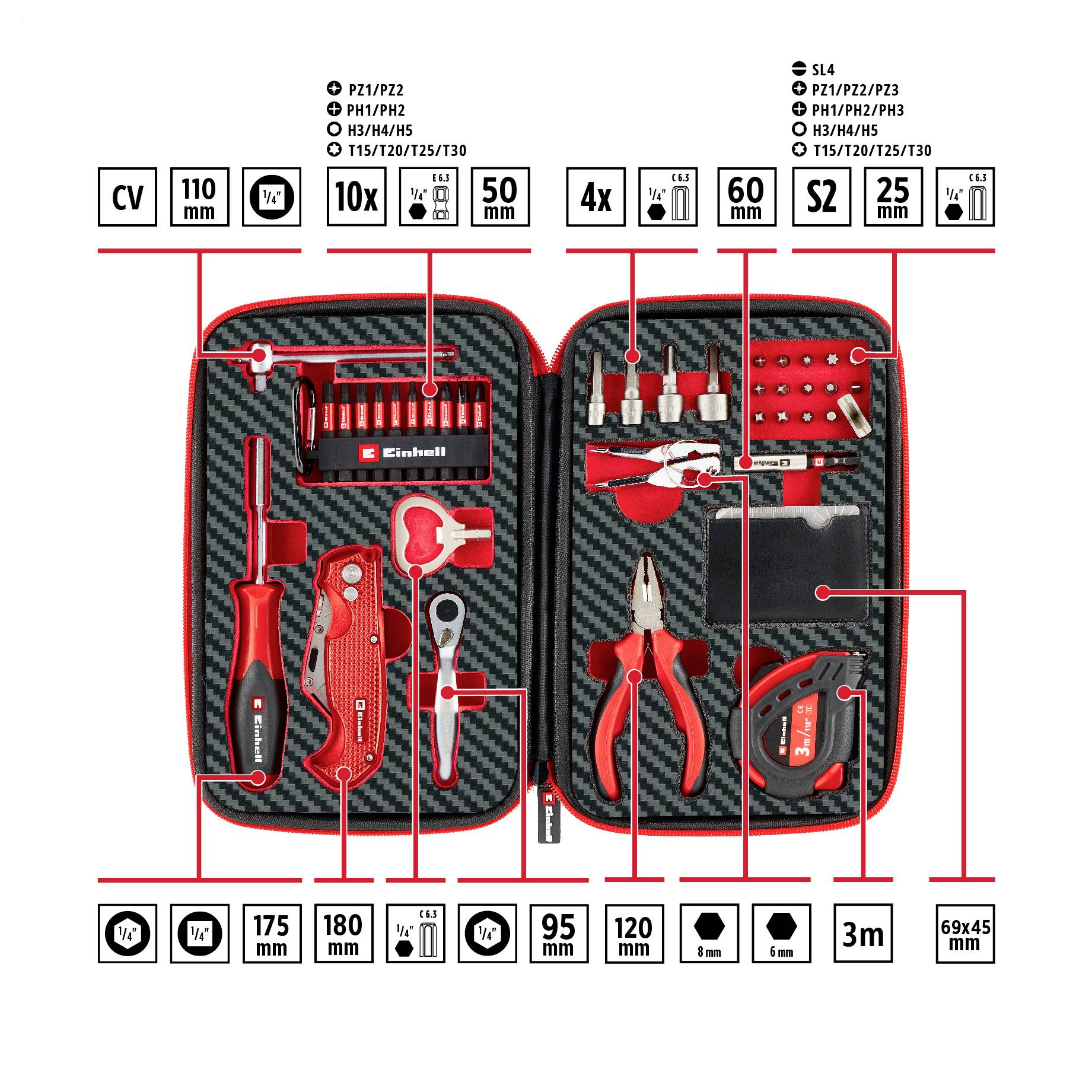 Einhell outil Calendrier de l'Avent