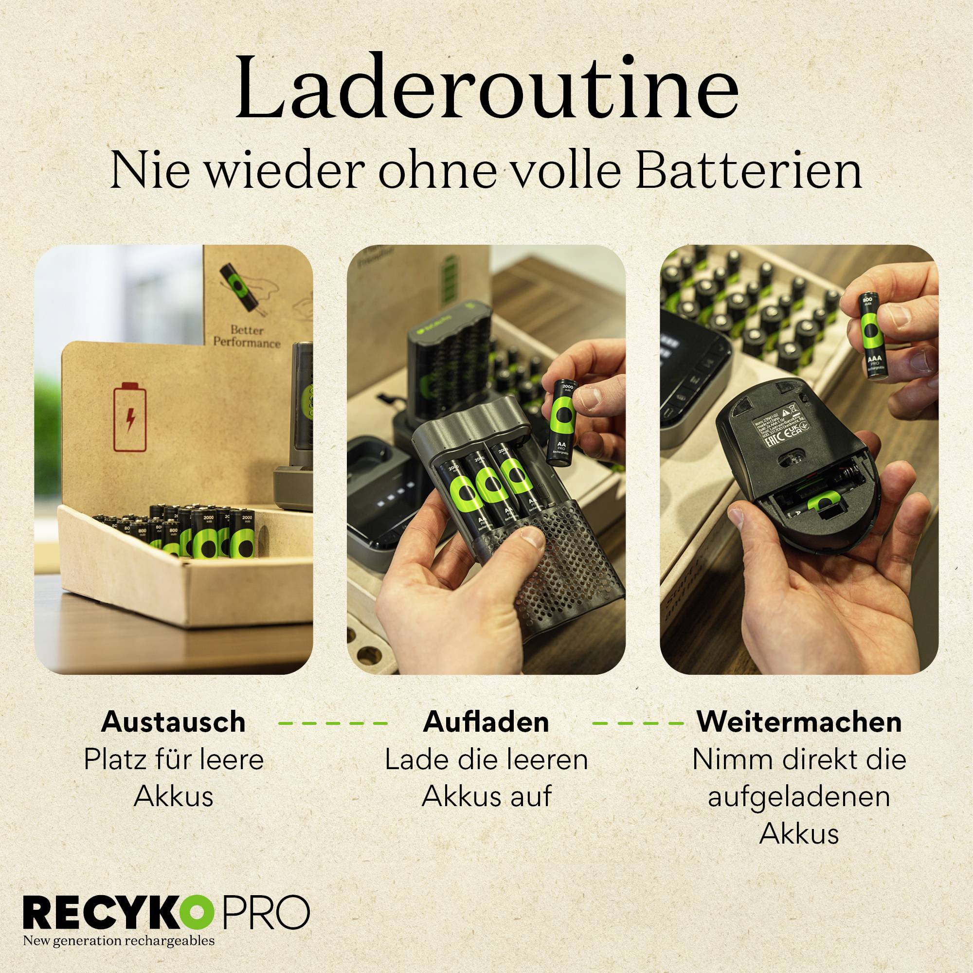 'Routine de chargement : Plus jamais à court de batteries.' Trois étapes illustrées : 1. Remplacement des batteries vides. 2. Recharge. 3. Continuer à utiliser. Produit de Recyko PRO.
