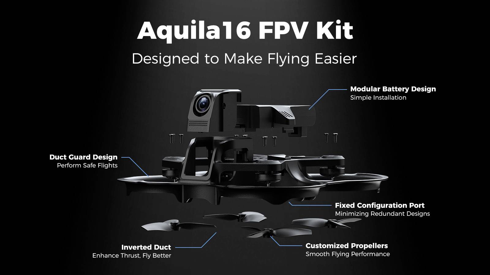 BETAFPV Aquila16 FPV Kit Drone de course prêt à voler (RtF) pilotage en immersion (FPV), FPV (First Person View)