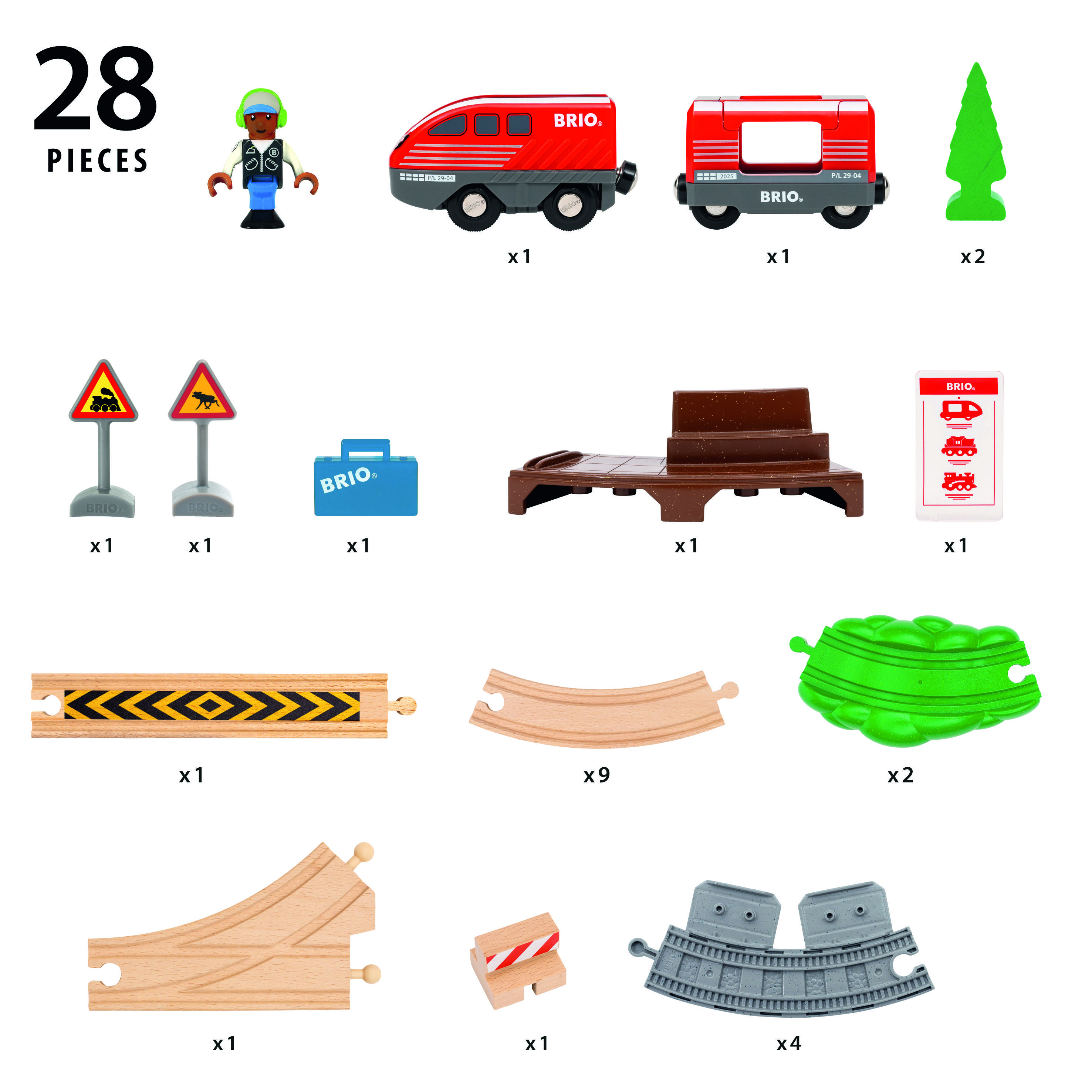 Brio World – 36102 SET de train avec dispositif de rétraction Brio 63610200 1 pc(s)