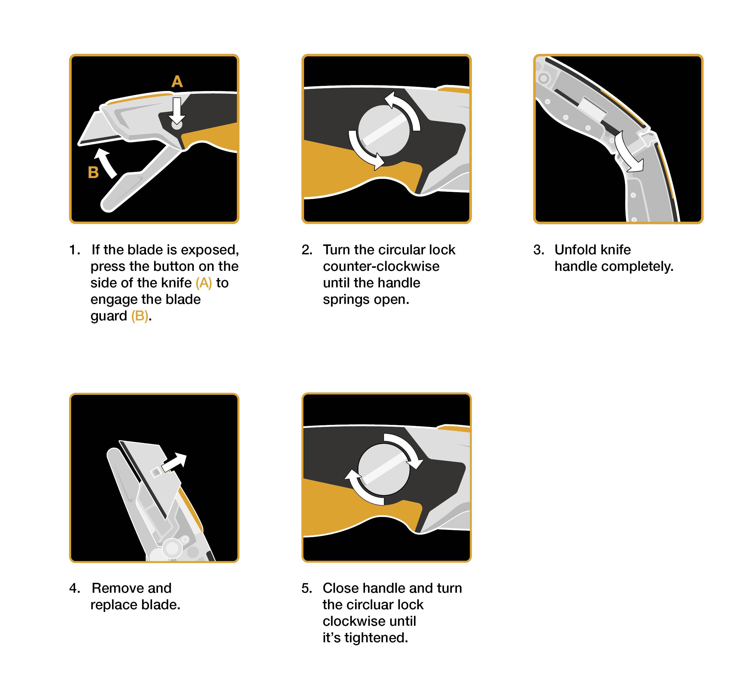Instructions pour le remplacement de la lame : 1. Appuyer sur le bouton, 2. Tourner le verrou dans le sens inverse des aiguilles d'une montre, 3. Déplier la poignée, 4. Changer la lame, 5. Refermer la poignée.