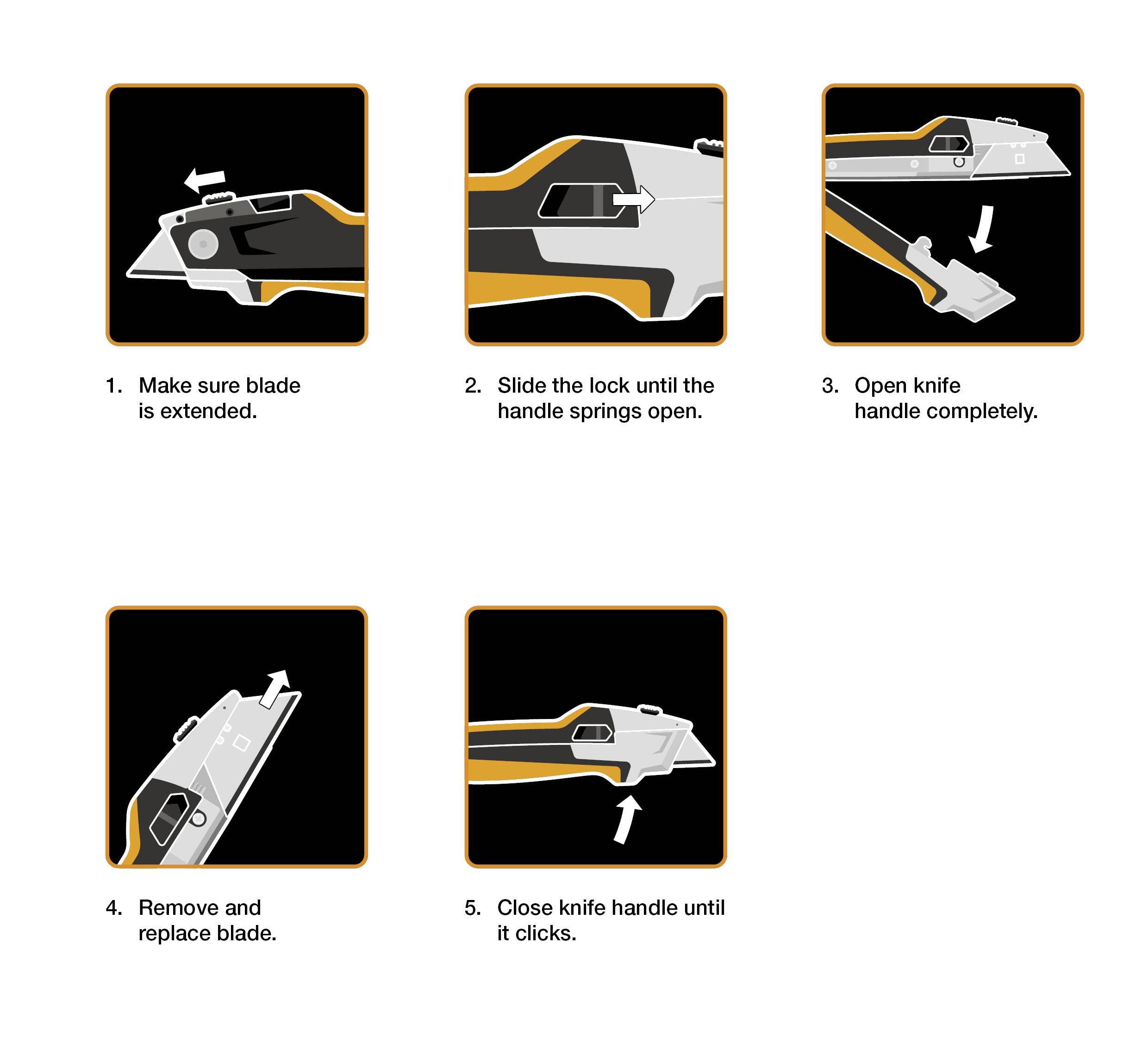 Illustration de l'utilisation d'un cutter : 1. Sortir la lame. 2. Faire coulisser le verrou. 3. Ouvrir la poignée. 4. Changer la lame. 5. Fermer la poignée.