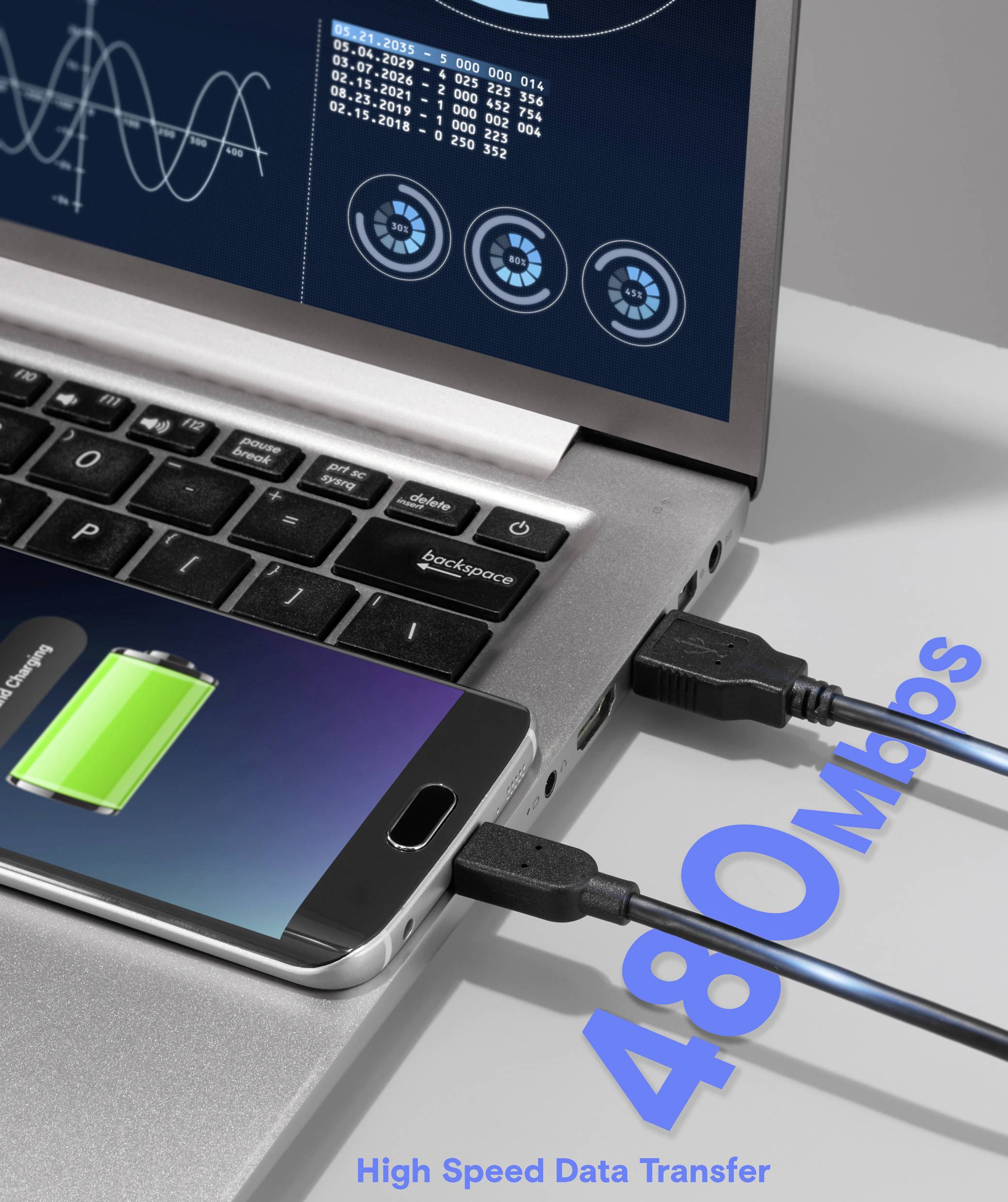 Un smartphone connecté à un ordinateur portable via un câble USB, affichant '480 Mbps' pour un transfert de données à haute vitesse. L'ordinateur portable montre des graphiques sur son écran.