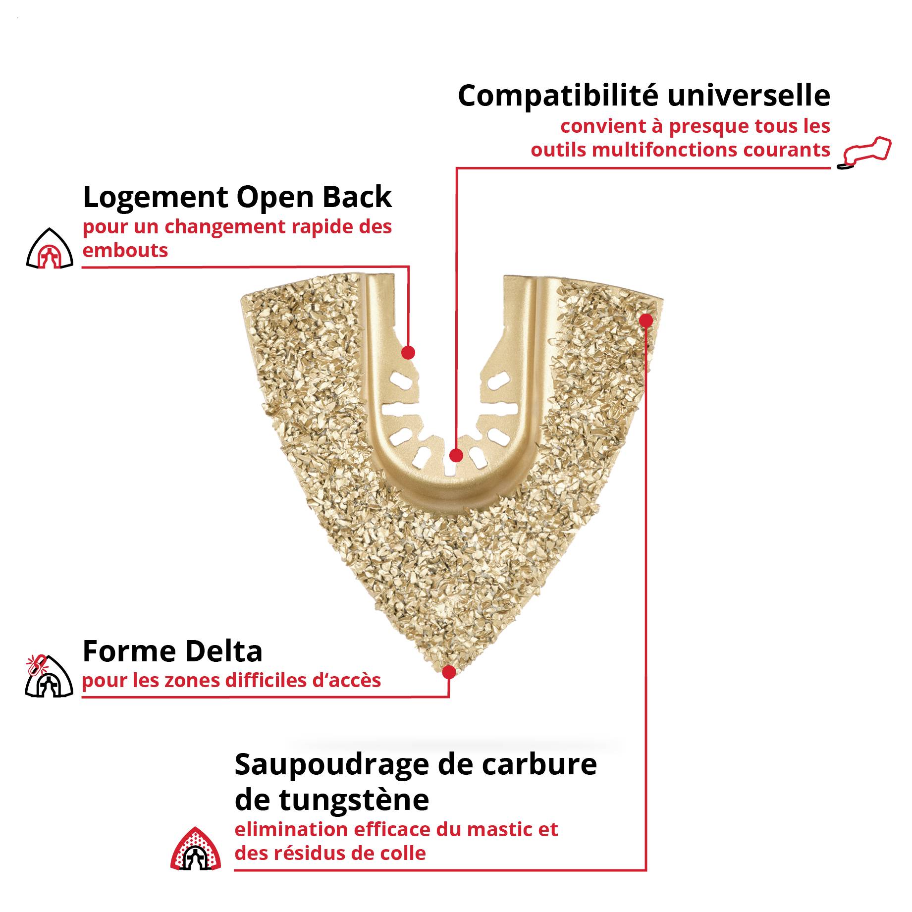 'Embout Delta de couleur or pour multiutils, compatible universellement, avec bord revêtu de carbure pour les zones difficiles d'accès.'