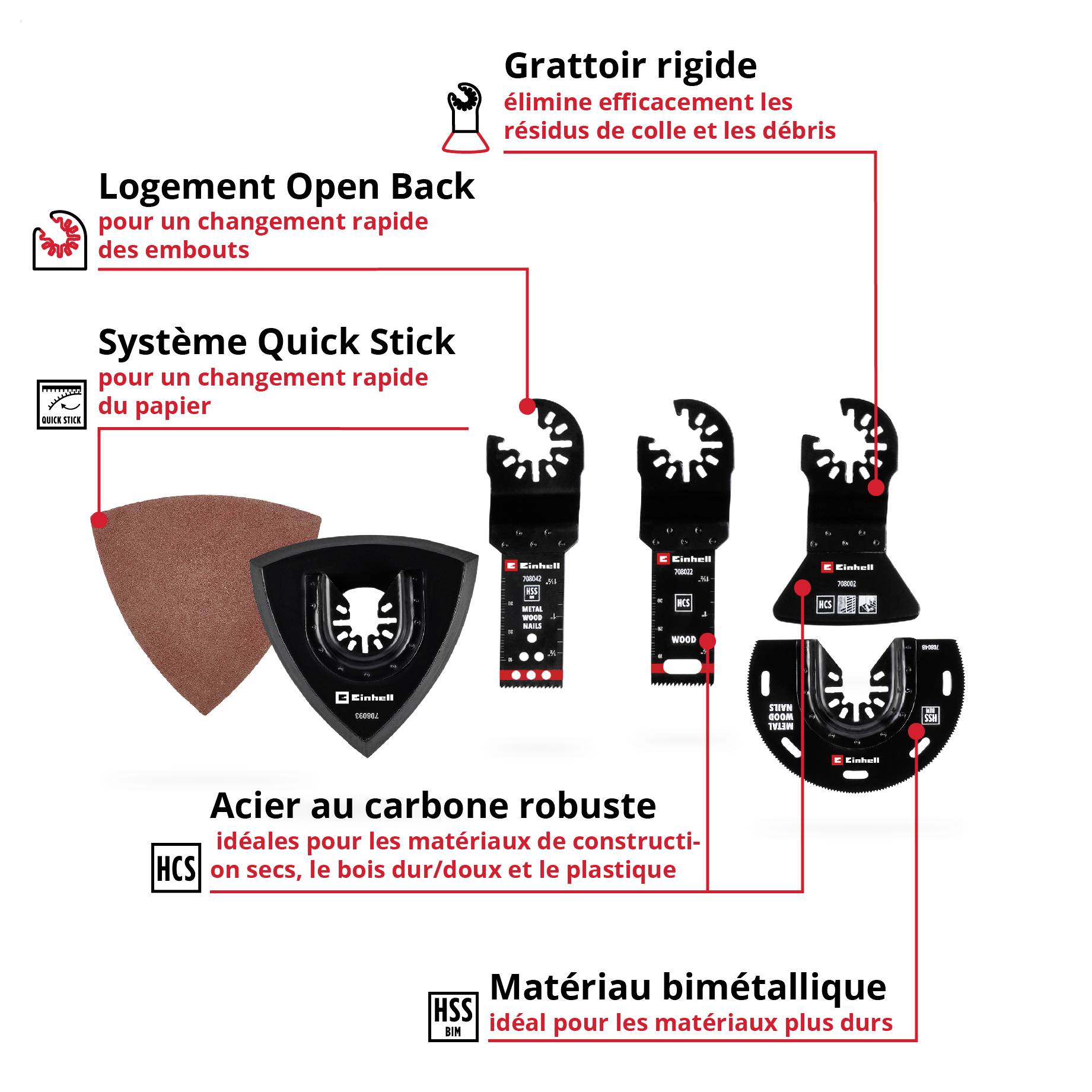 Une personne utilise un aspirateur avec un tuyau flexible pour éliminer la saleté du tapis du coffre d'un véhicule.