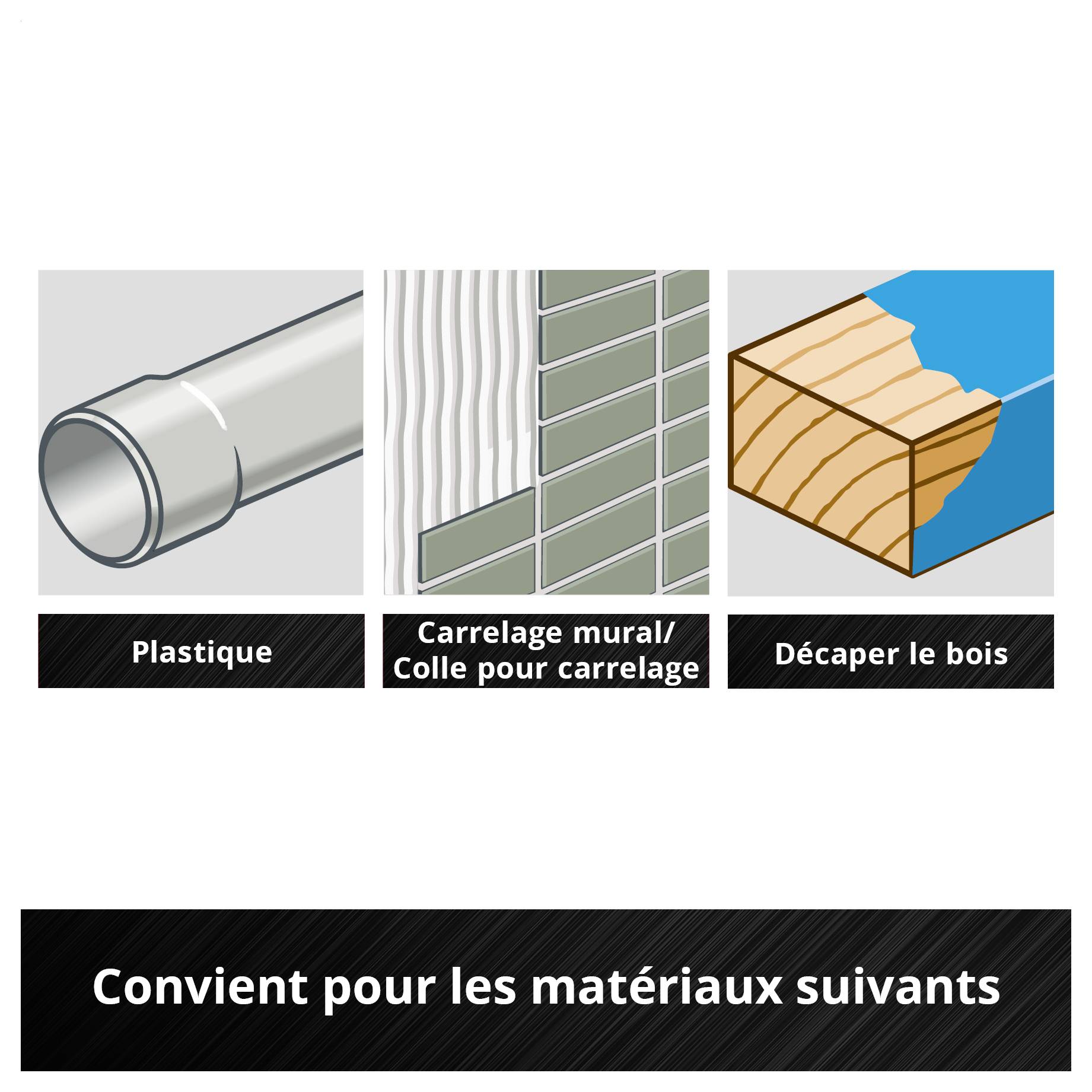 L'image montre trois matériaux : tuyau en plastique, carrelage mural/colle à carrelage et bois. Texte : « Convient pour les matériaux suivants ».