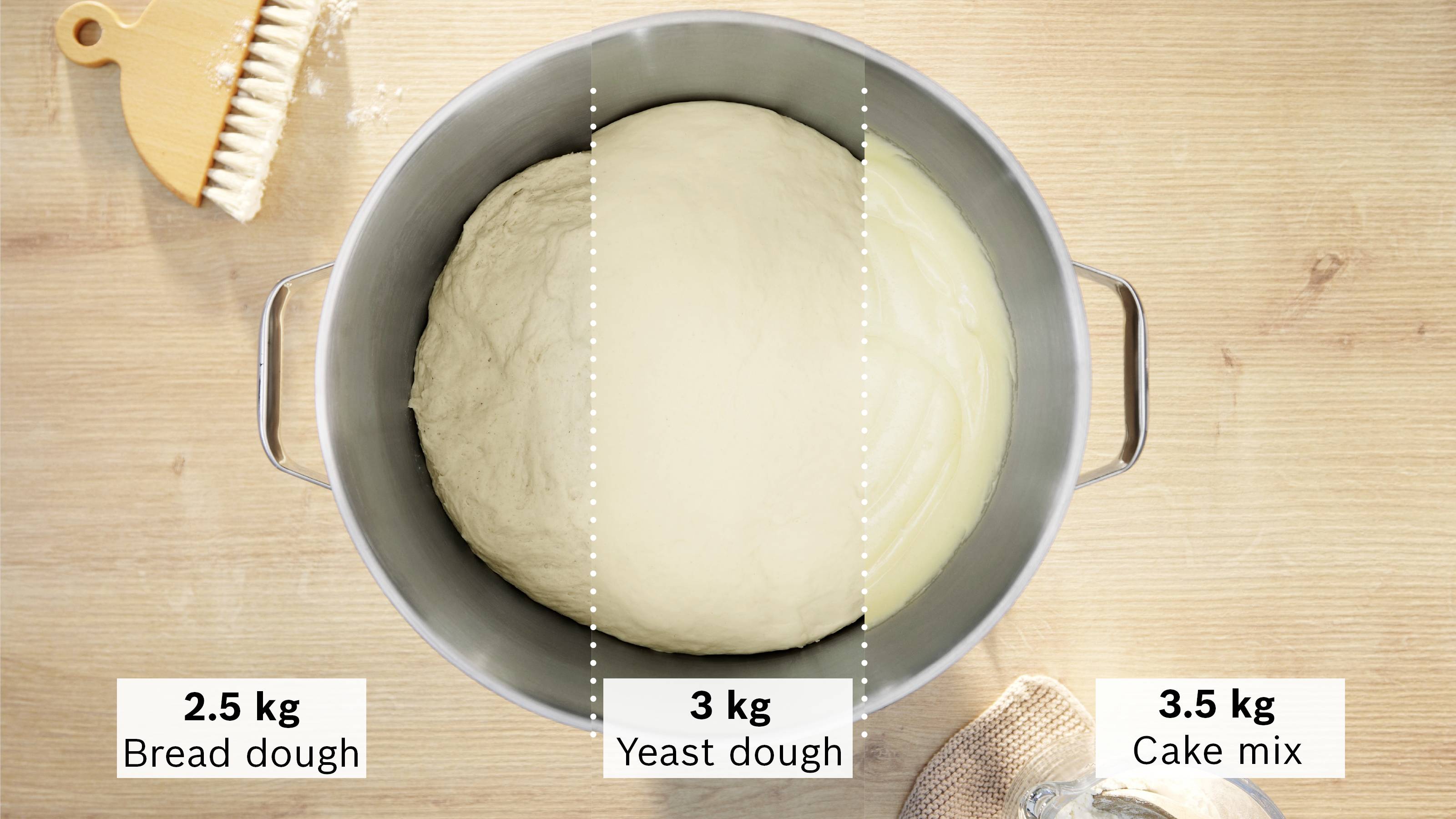 Bosch Edelstahl Rührschüssel für Bosch Küchenmaschine Serie 6 Bol de mélange