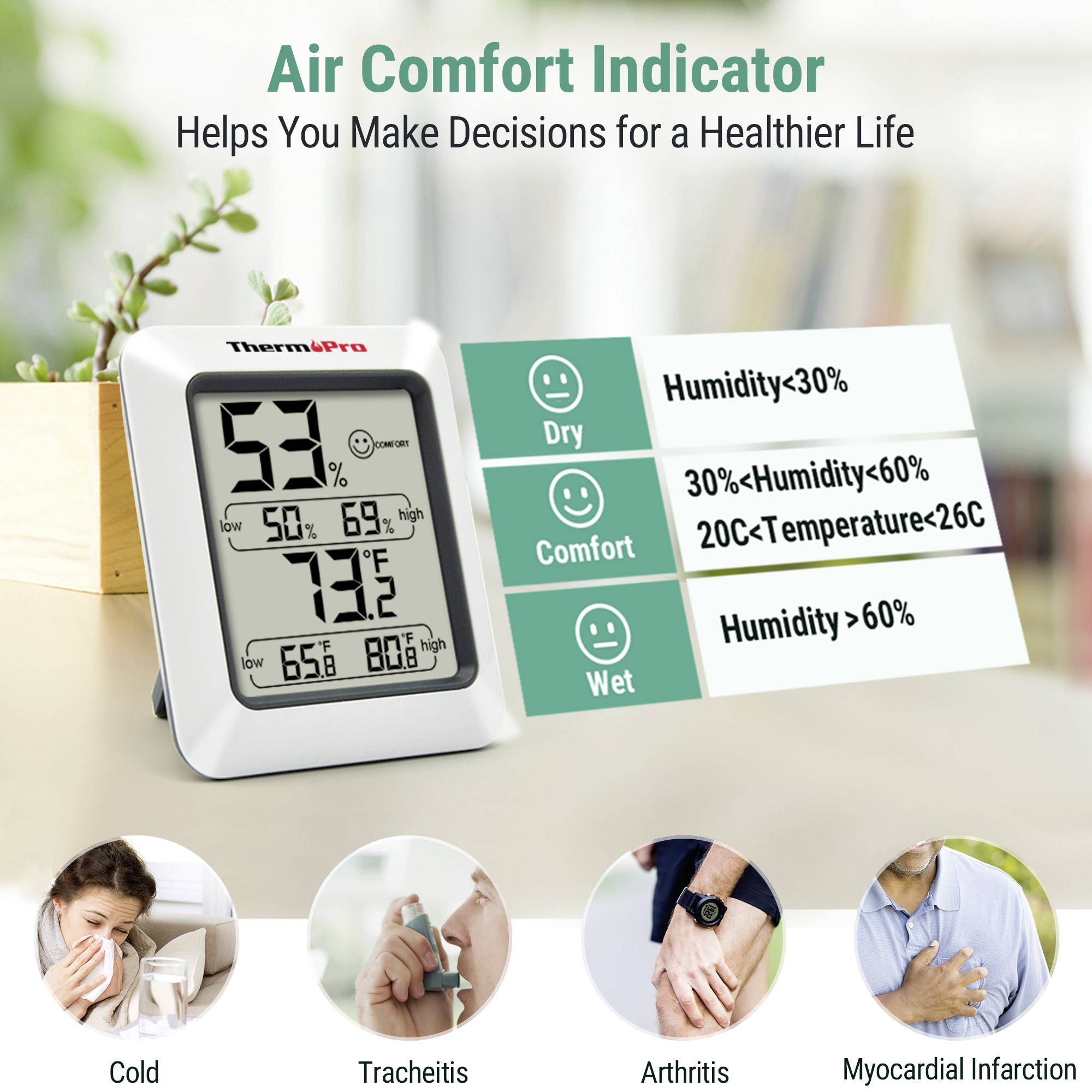 L'affichage de l'« Indicateur de Confort Atmosphérique » présente la température et l'humidité, en classant les conditions en Sec, Confort ou Humide pour aider à la prise de décisions liées à la santé.