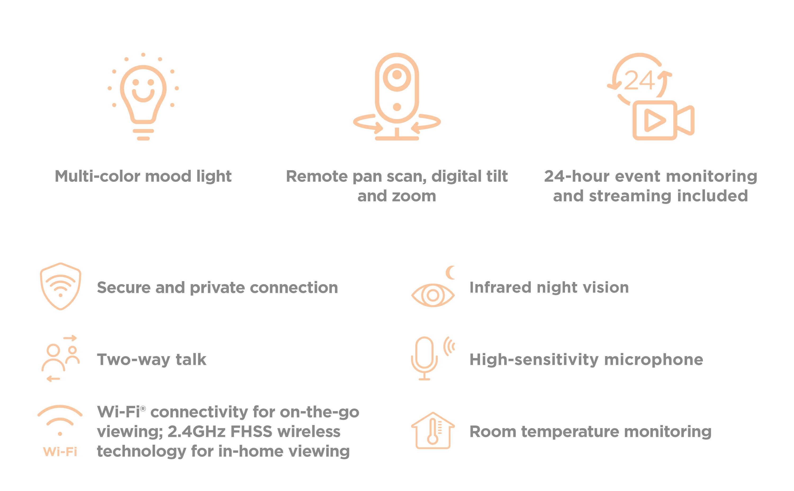 Motorola VM85 Connect VM85 Connect (EU) Babyphone avec caméra 2.4 GHz