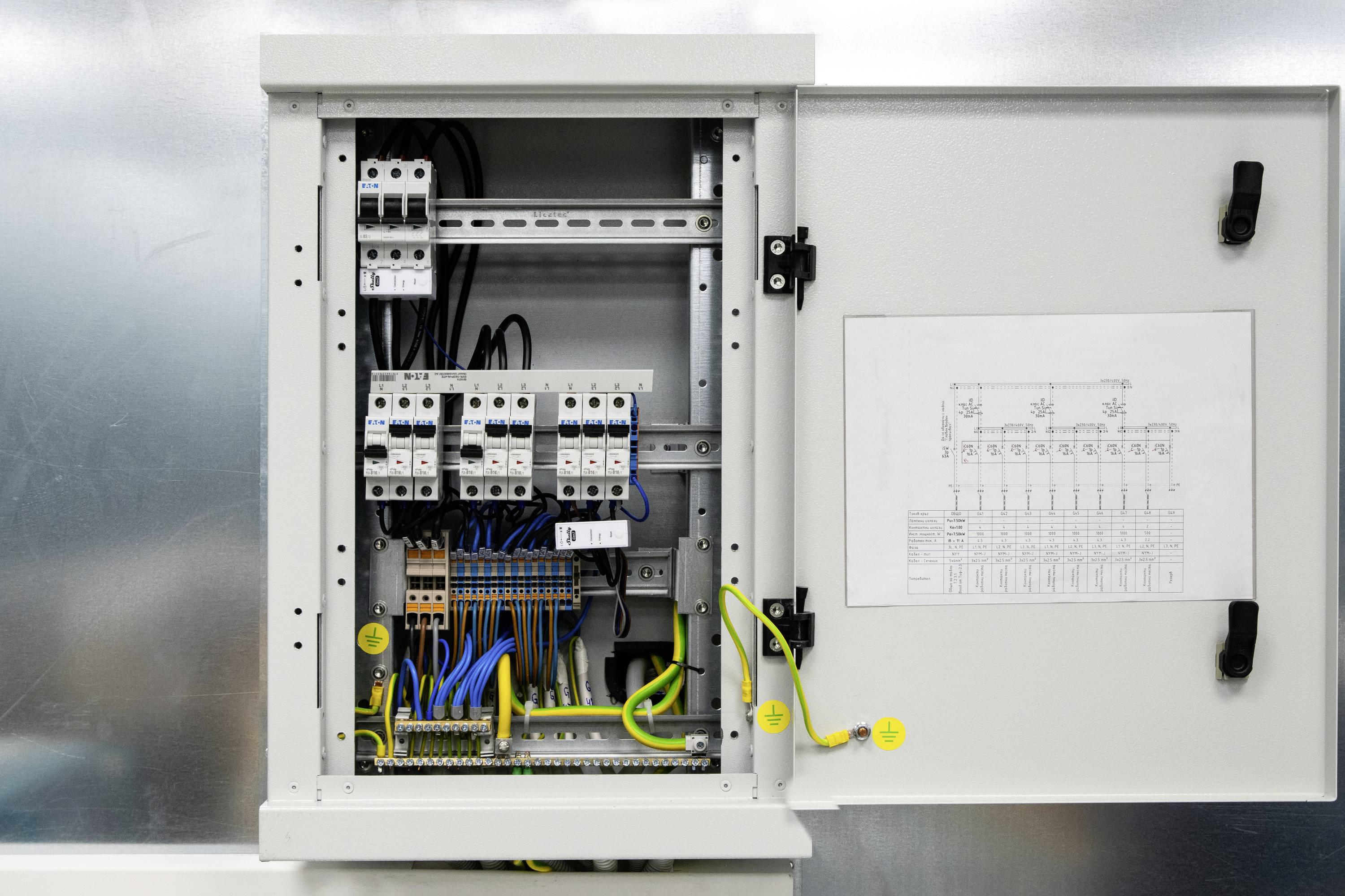 Shelly 3EM-63W Gen3 Compteur de courant