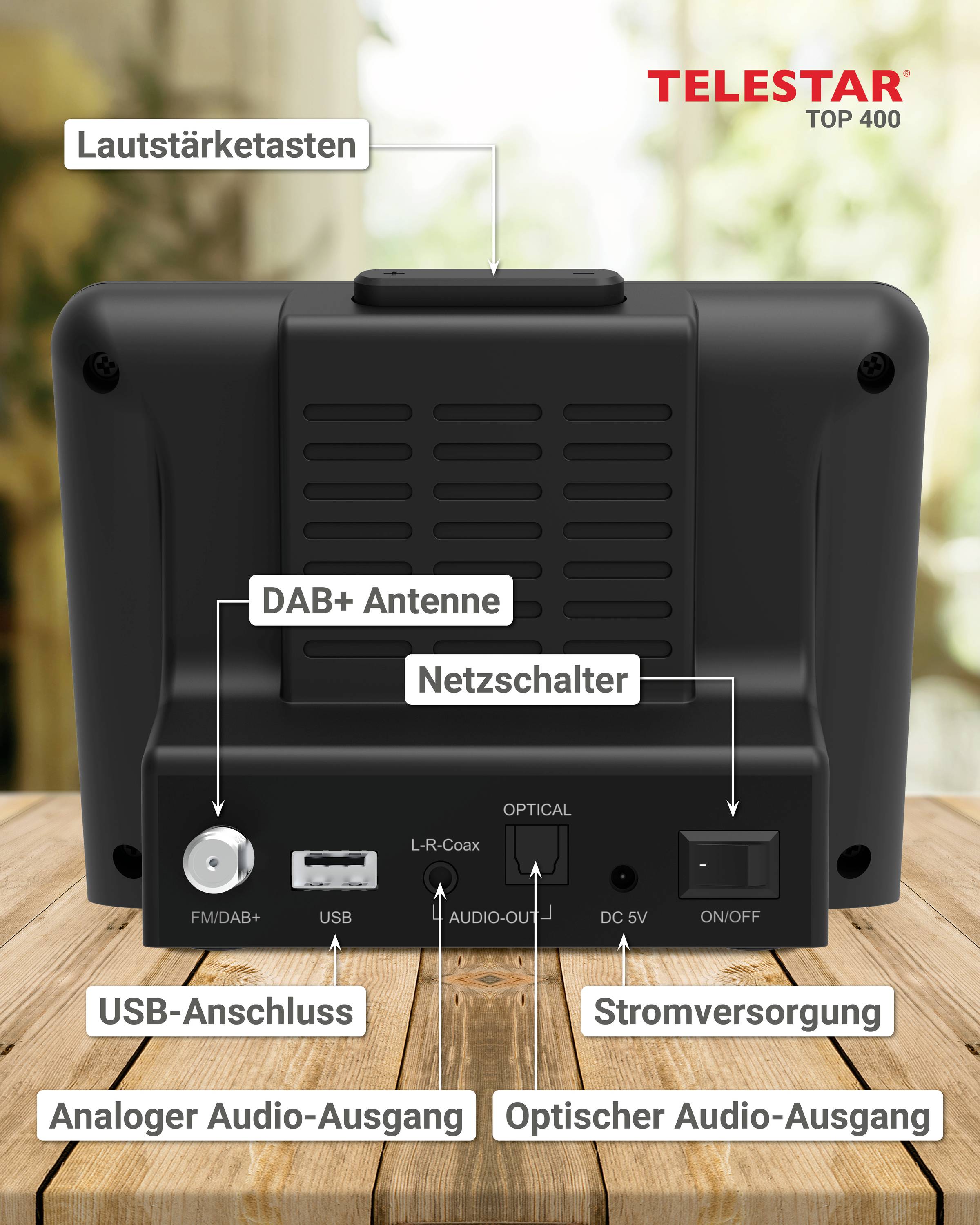 Arrière d'un appareil radio avec connexions : USB, sortie audio analogique et optique, interrupteur marche/arrêt, antenne DAB+, touches de volume.