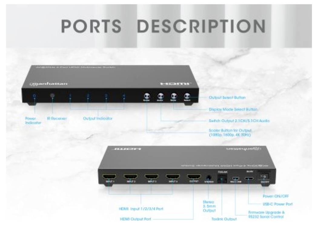 L'image présente deux appareils intitulés « Émetteur » et « Récepteur » dotés de ports HDMI et USB, d'indicateurs de mise sous tension et de boutons de sélection d'entrée et de sortie.