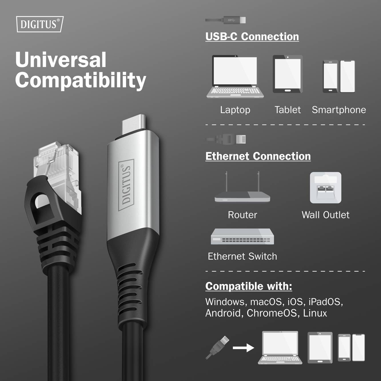 Ein Ethernet-Adapter mit „Universeller Kompatibilität