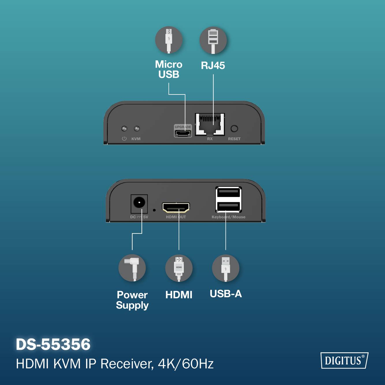 Récepteur KVM IP DS-55356 HDMI, 4K/60Hz. La vue arrière présente les ports suivants : Micro USB, RJ45, Alimentation, HDMI, USB-A.